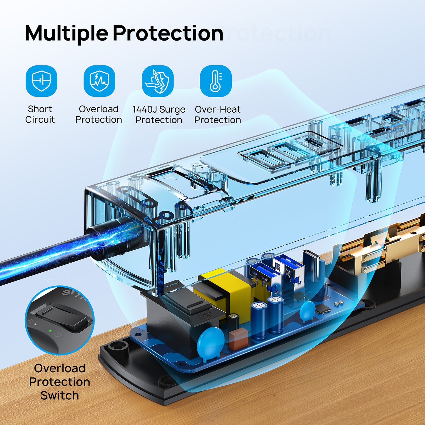Power Strip Surge Protector USB - TROND 6ft Long Extension Cord