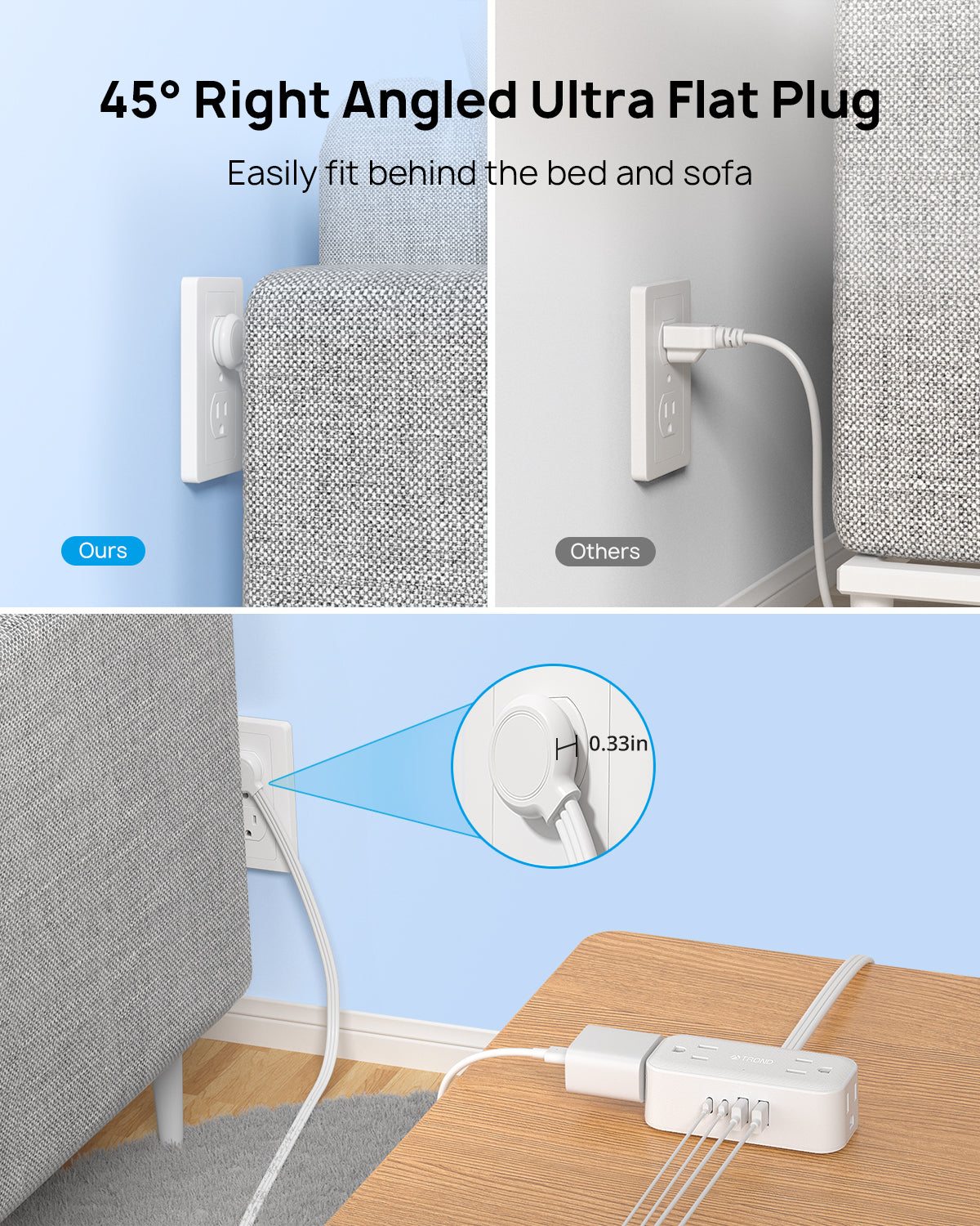 Travel Power Strip, TROND 5ft Flat Plug Extension Cord with Multiple Outlets