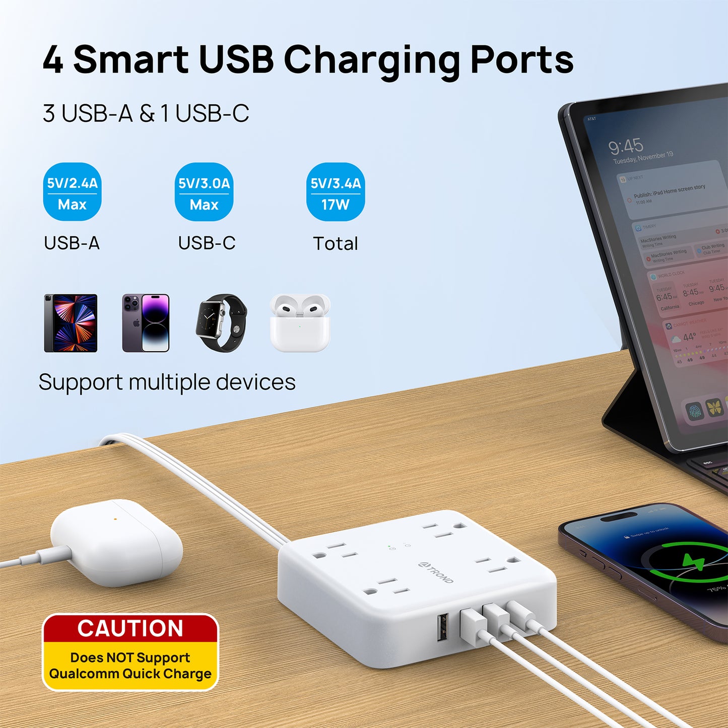 Flat Plug Power Strip USB Travel Surge Protector