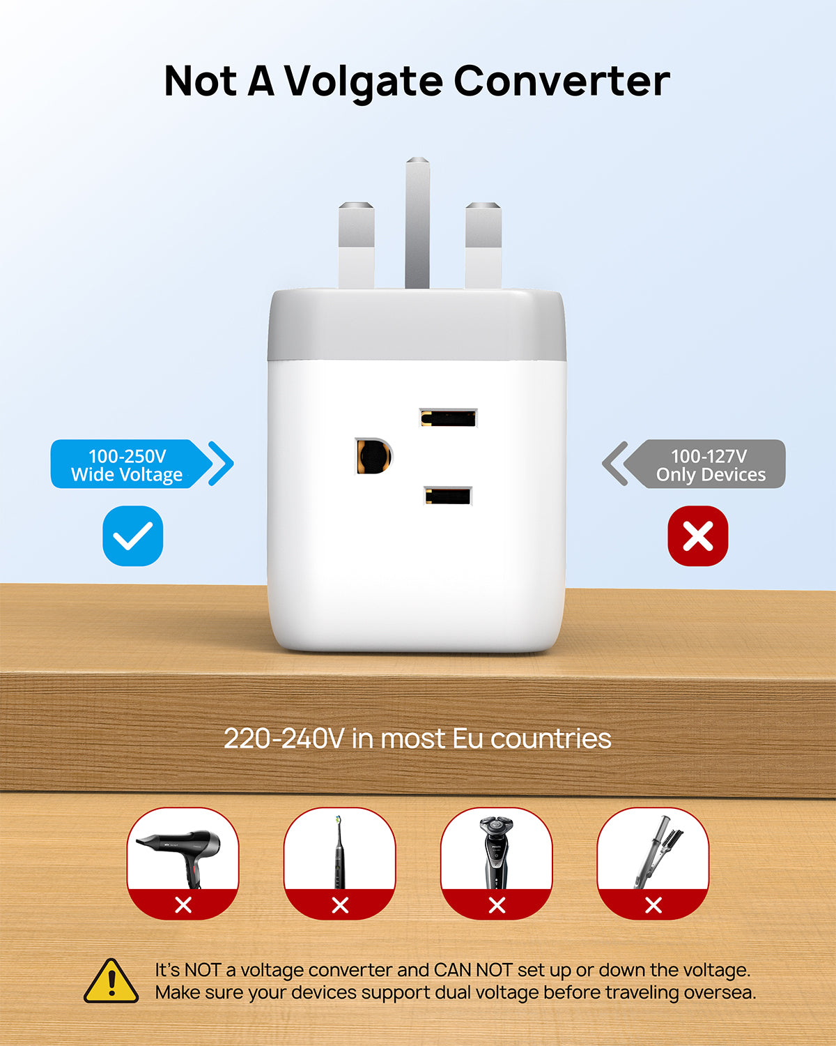 Travel Plug Adapter for US to UK