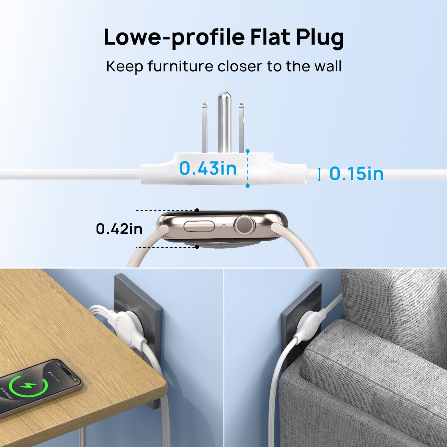 Split Extension Cord Power Strip,Low-Profile Flat Plug