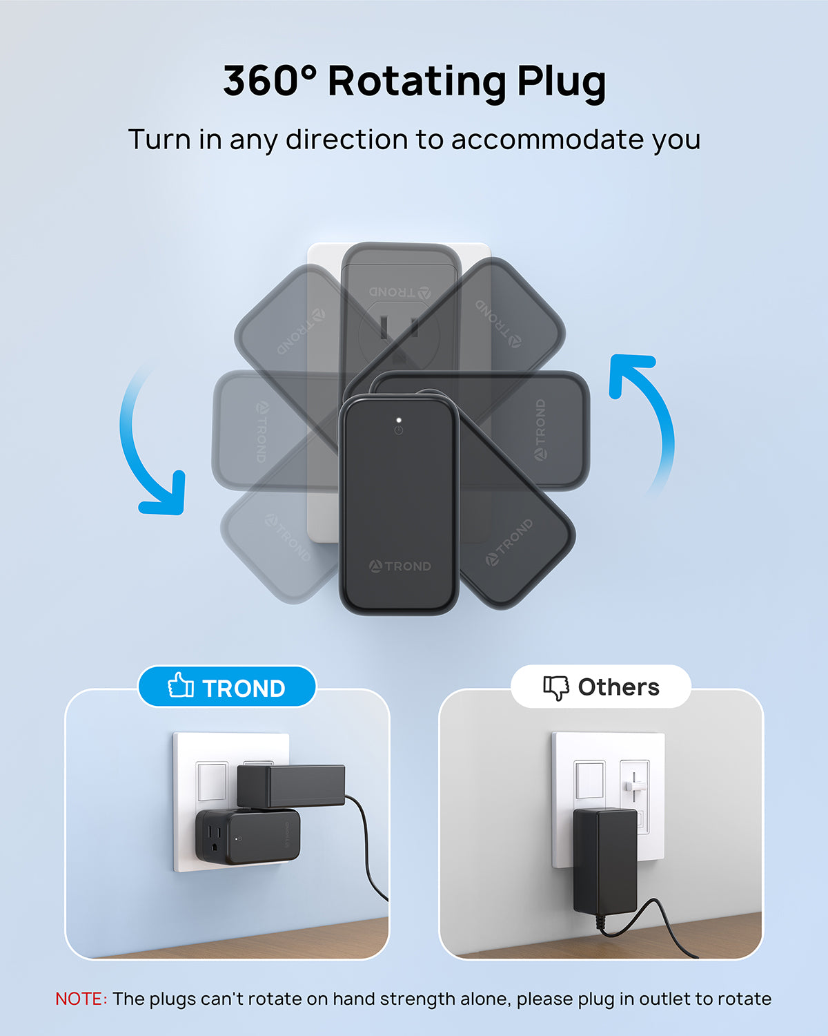 Outlet Extender with Rotating Plug, 6 AC Outlet Splitter