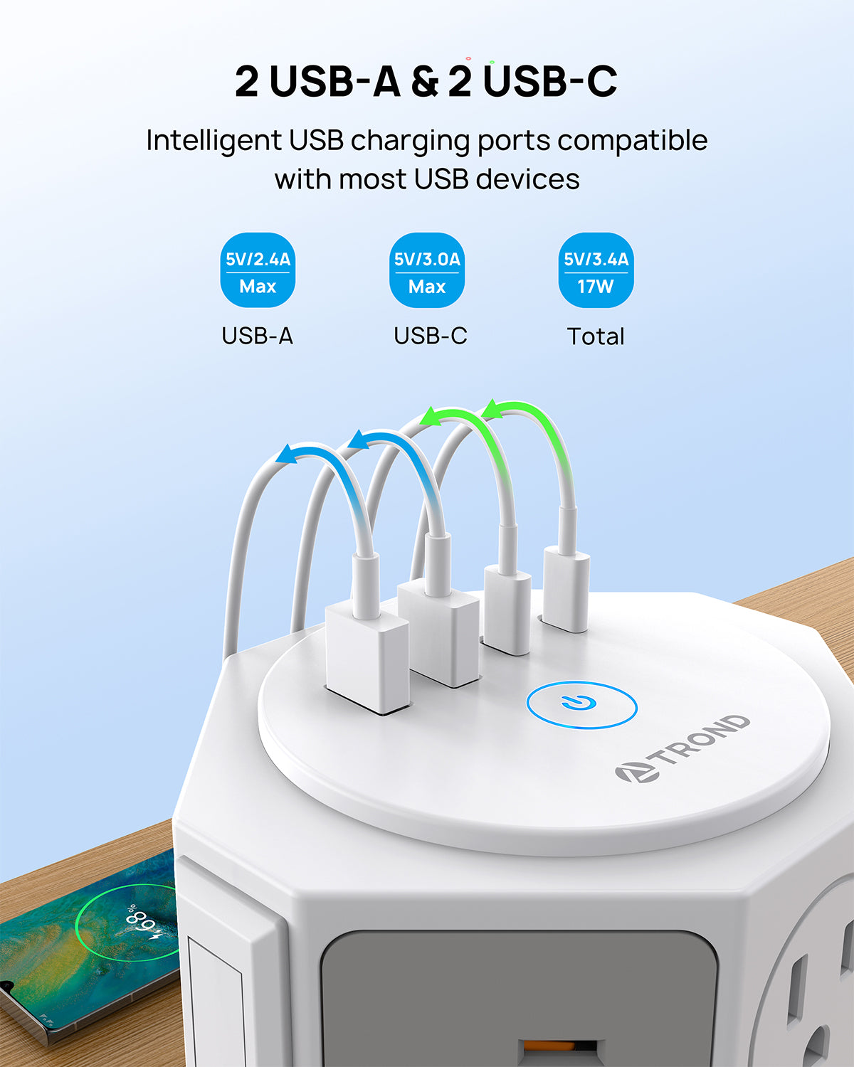 Surge Protector Power Strip Tower - TROND Power Strip with 4 USB Ports