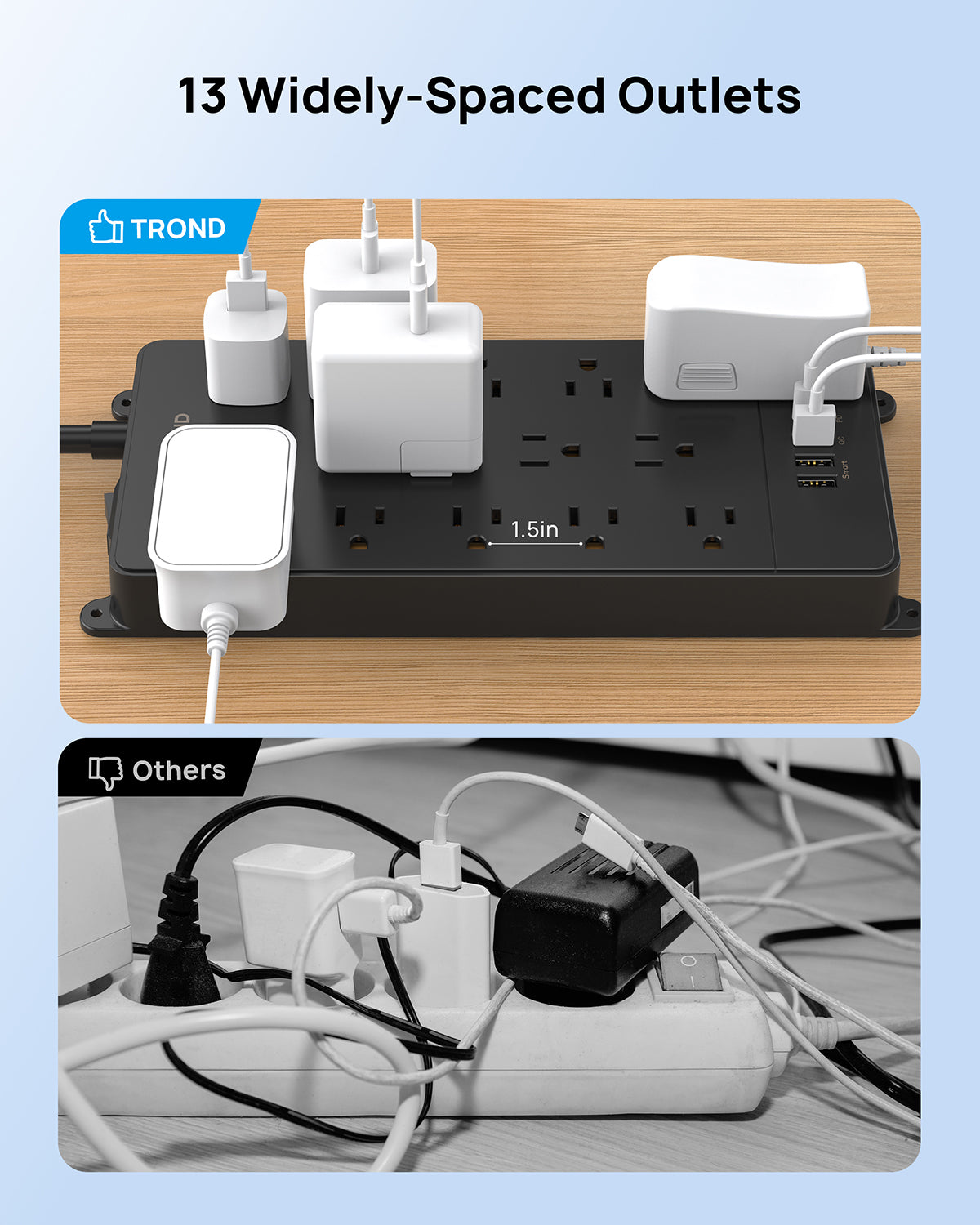13-Outlet Surge Protector w/ 4 USB Ports, 4000J