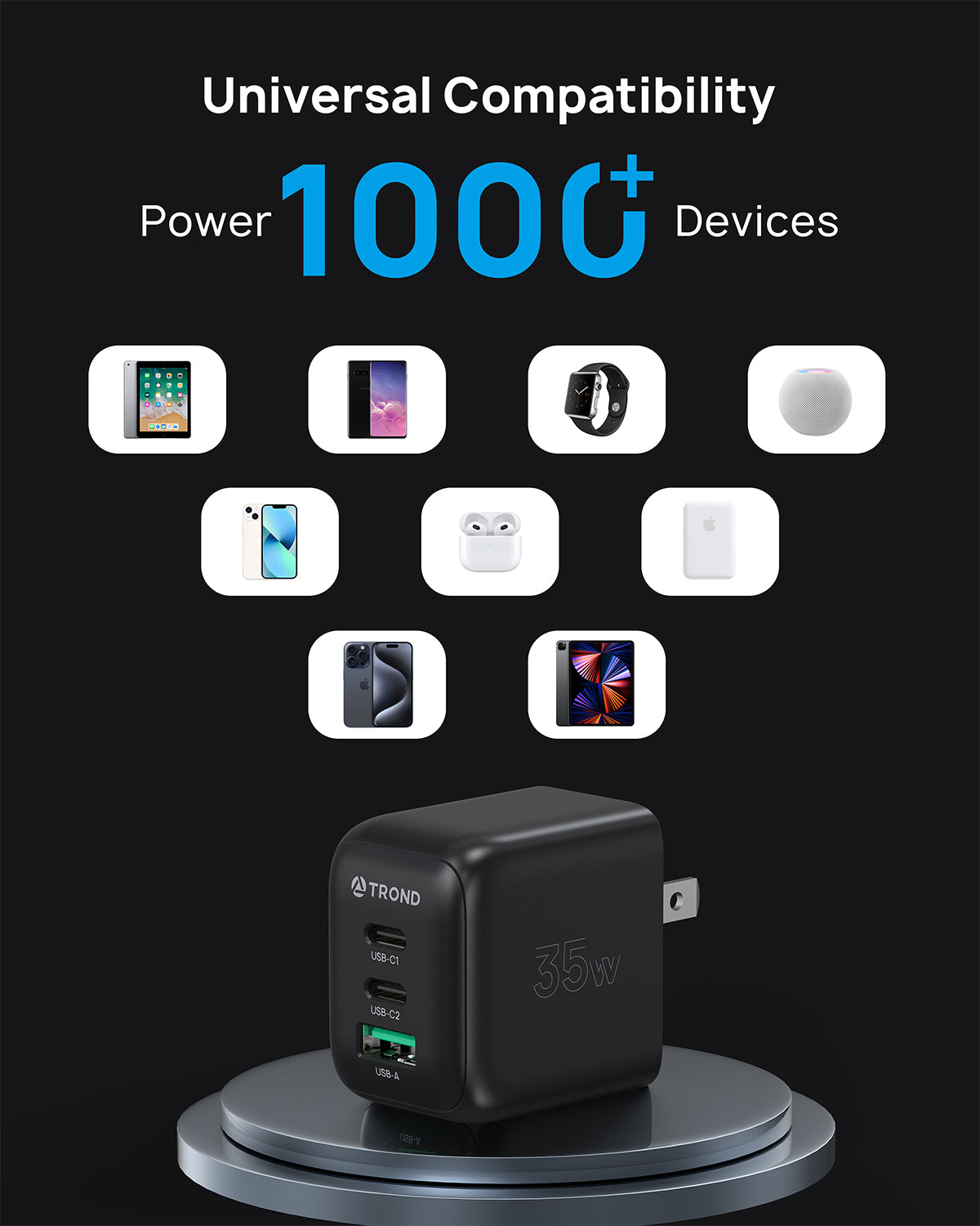 USB C Charger Block 35W - GaN III USB Wall Charger 3 Ports Power Adapter