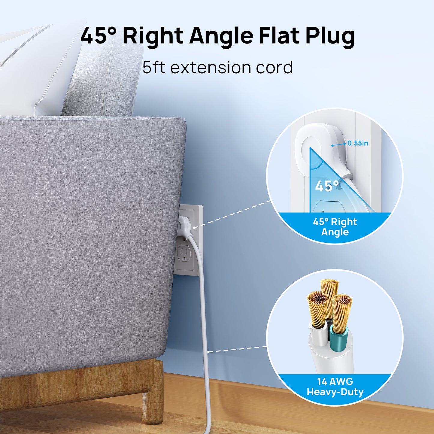 Surge Protector Power Strip, Flat Plug 15ft Long Extension Cord