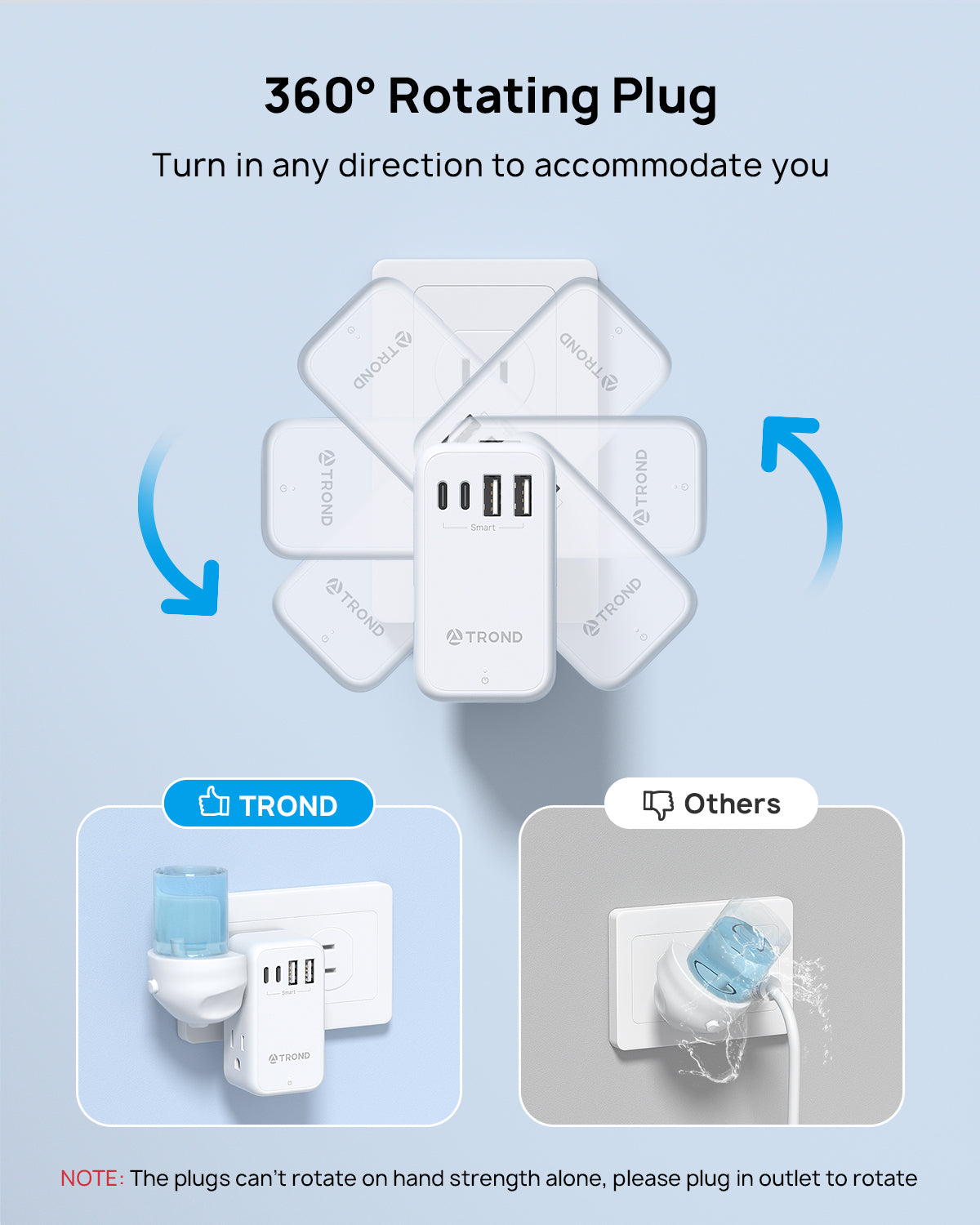 3 Prong to 2 Prong Adapter with Rotating Plug