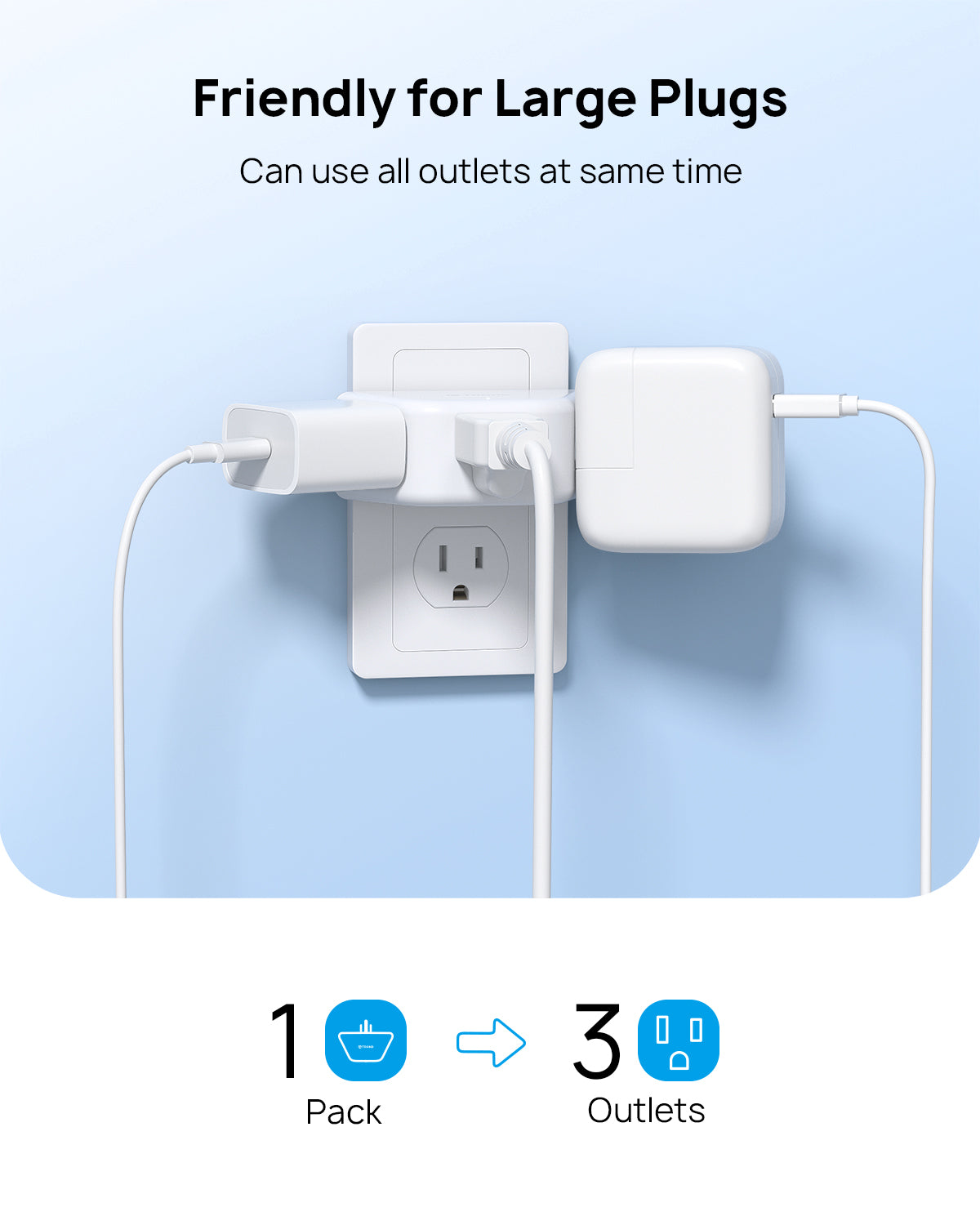 TROND Outlet Extender, 3-Prong Grounded Wall Outlet Splitter