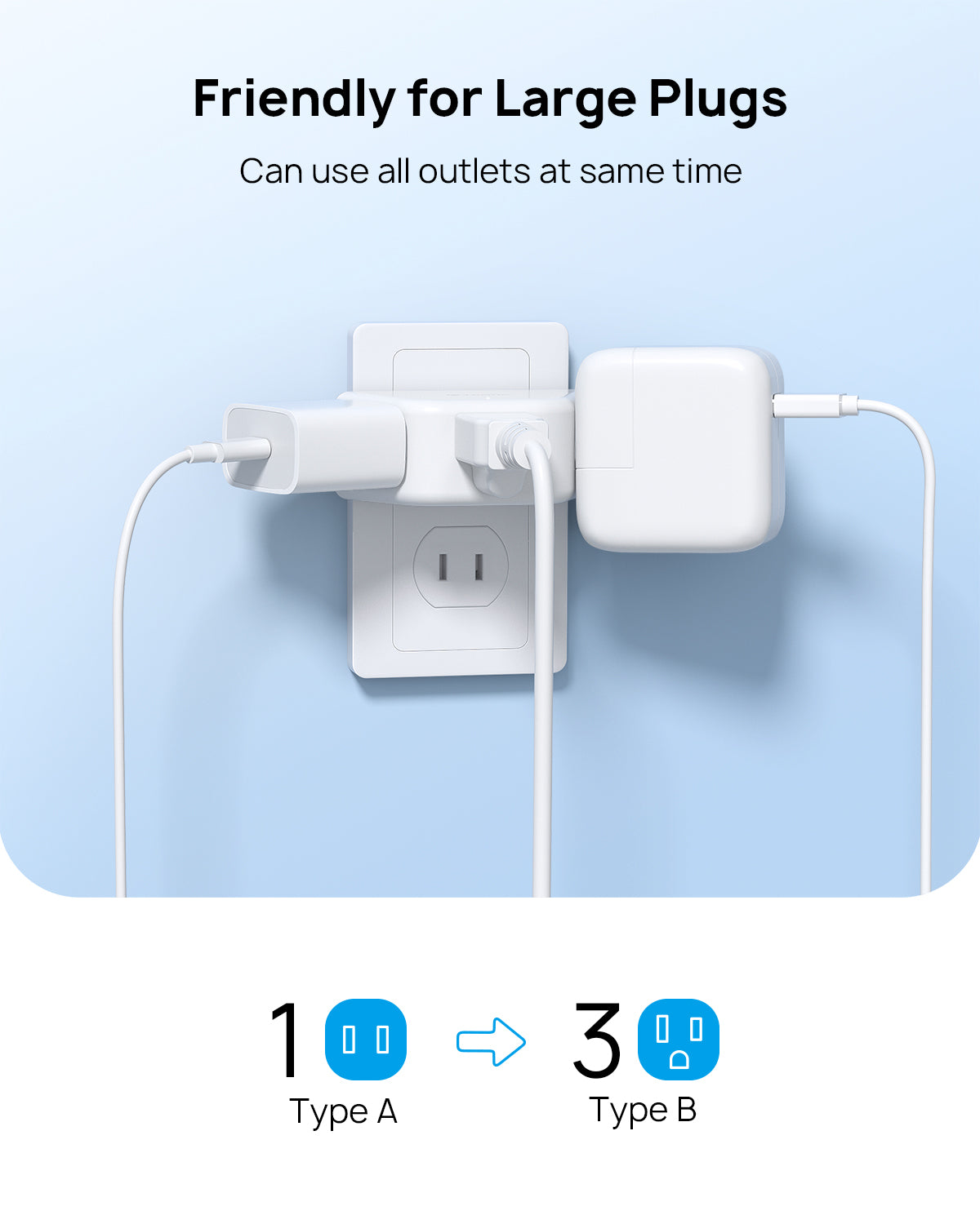 2 Prong to 3 Prong Outlet Adapter, 2 Prong Outlet Extender