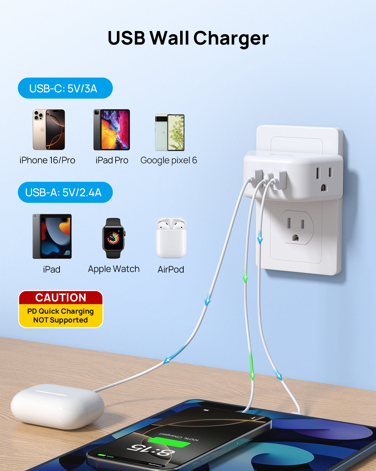 Outlet Extender with USB, Multi Plug Outlet with 2 AC Outlets