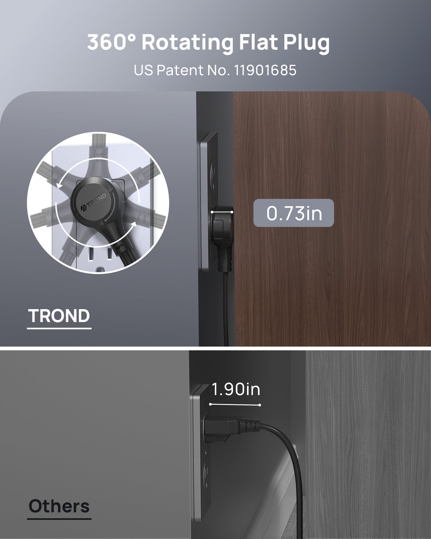 360° Rotating Flat Plug Outlet Extender