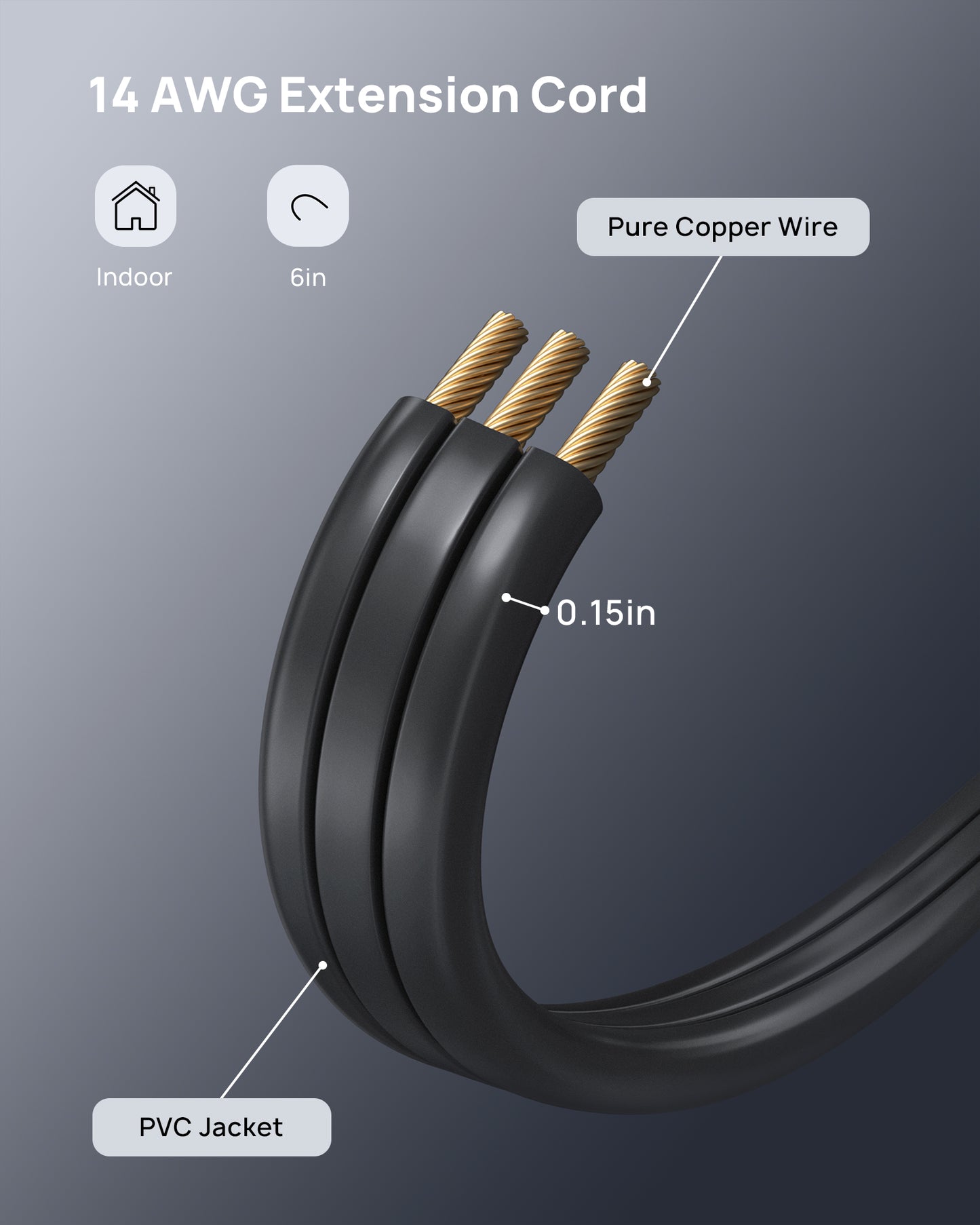 360° Rotating Flat Plug Outlet Extender