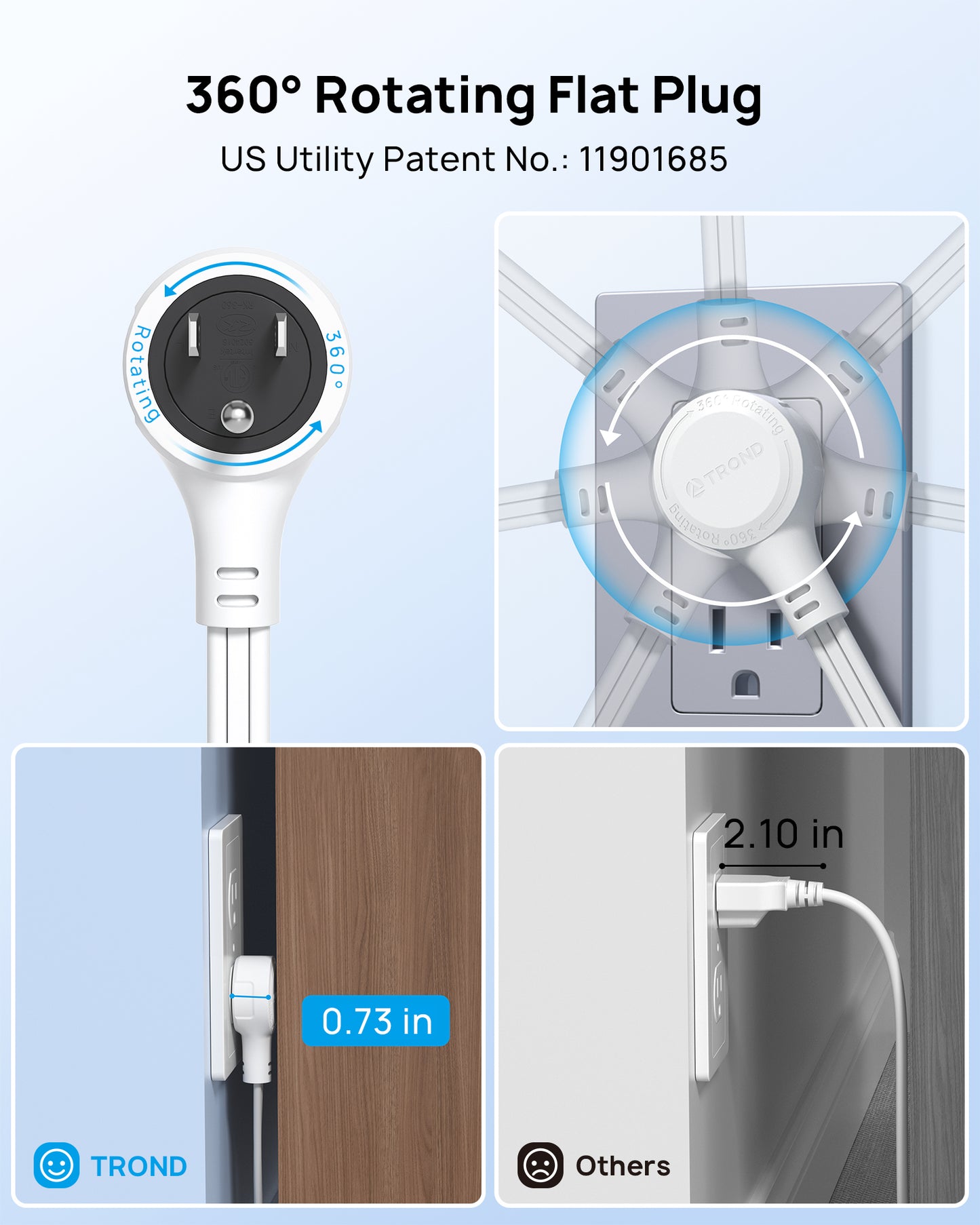 360° Rotating Flat Plug Power Strip, 6 Widely Spaced Outlets