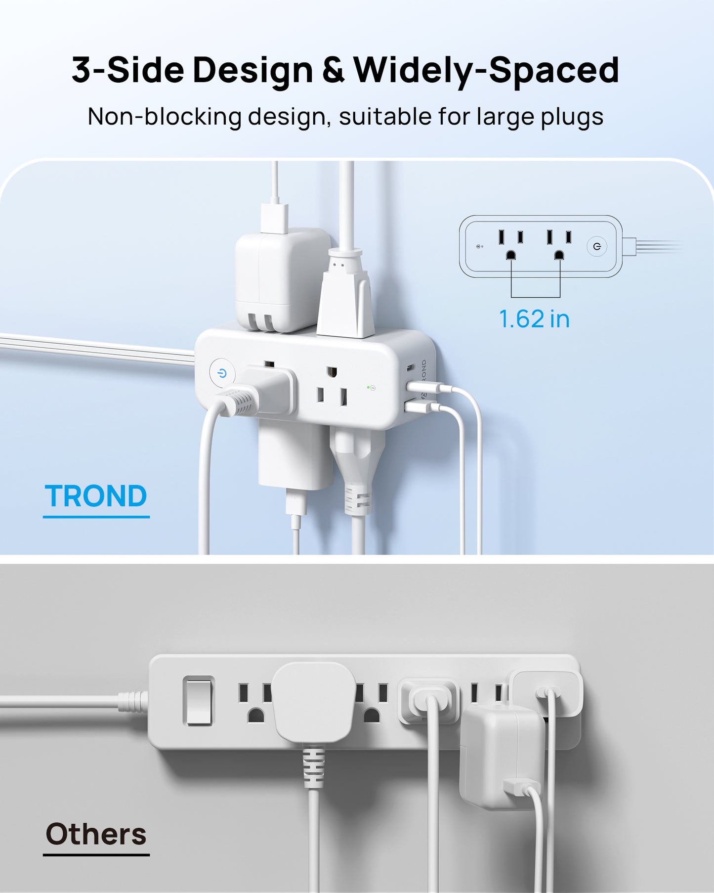 360° Rotating Flat Plug Power Strip, 6 Widely Spaced Outlets with 2 USB-C Ports