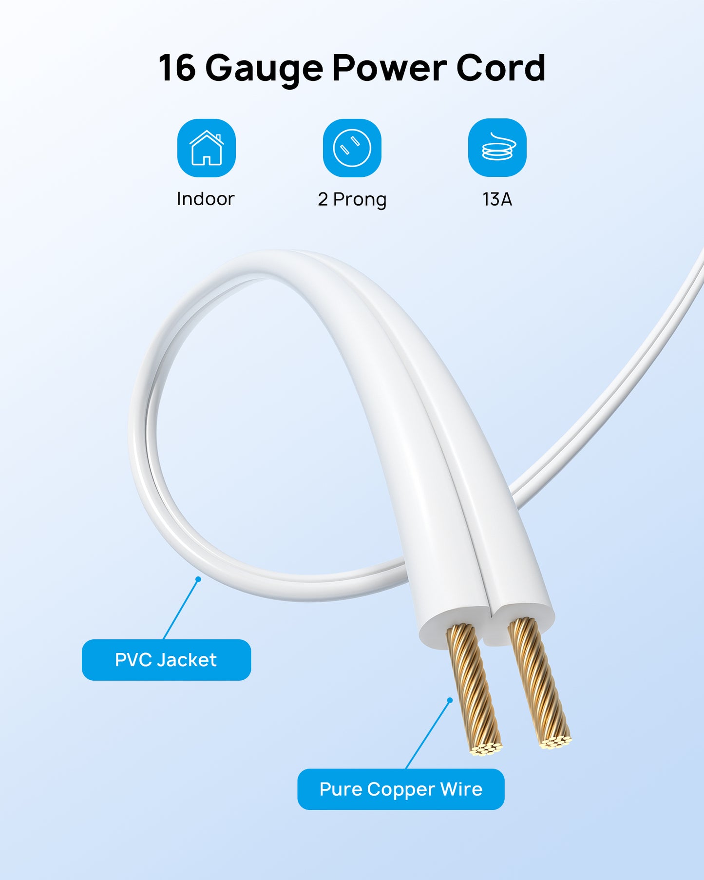 Indoor 2 Prong to 3 Prong Extension Cord