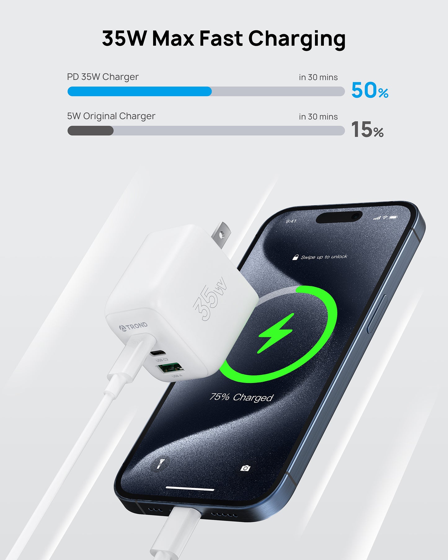 Travel Power Strip, 2-in-1 Detachable Portable Charging Station with 3 AC Outlets