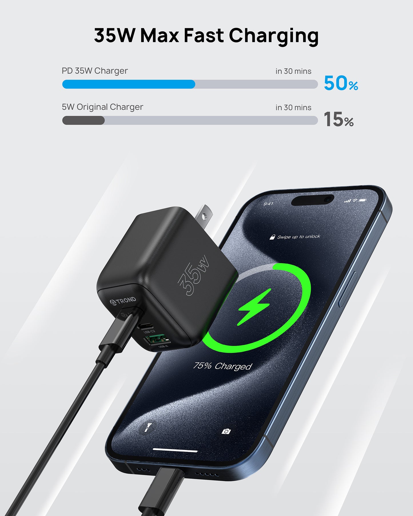 Travel Power Strip, 2-in-1 Detachable Portable Charging Station with 3 AC Outlets