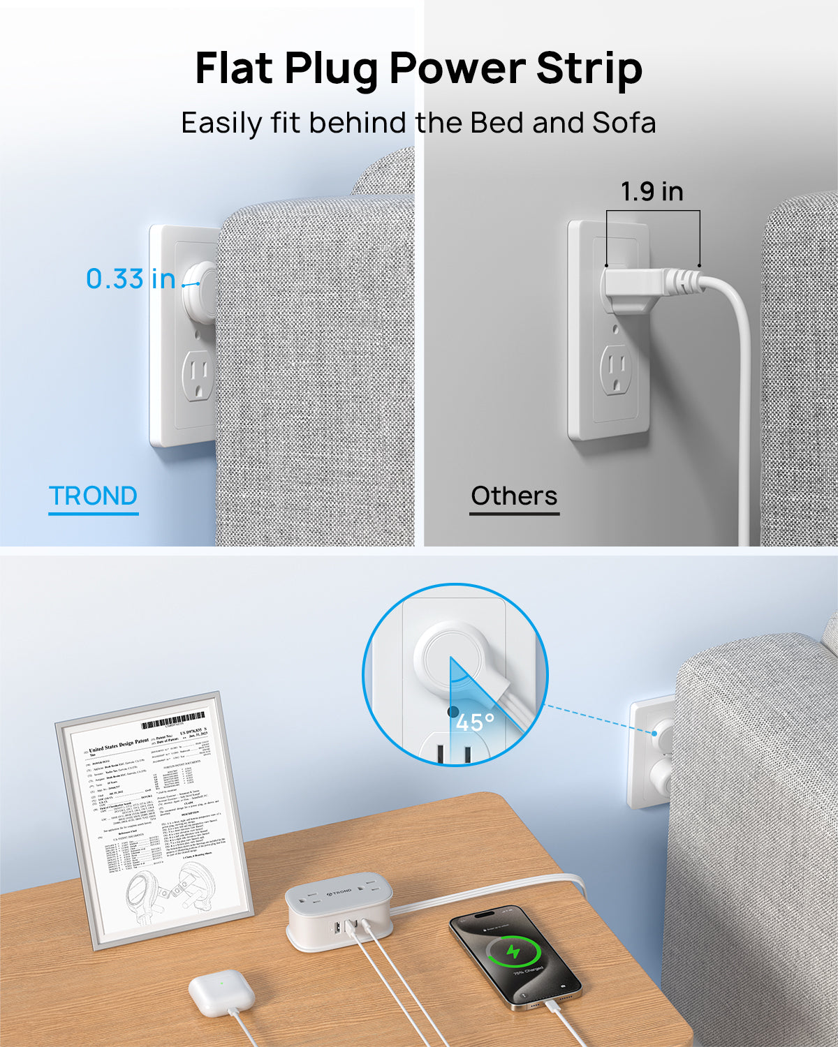 Portable Travel Power Strip, 4 Widely AC Outlets, 2 USB C and 2 USB A Ports