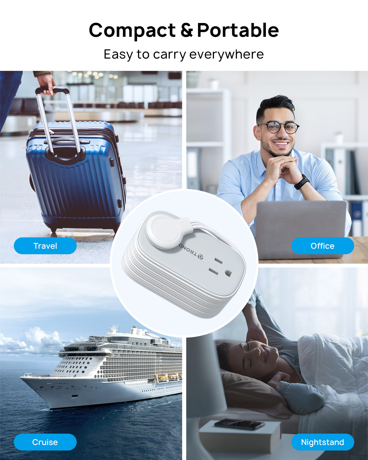 Portable Travel Power Strip, 4 Widely AC Outlets, 2 USB C and 2 USB A Ports