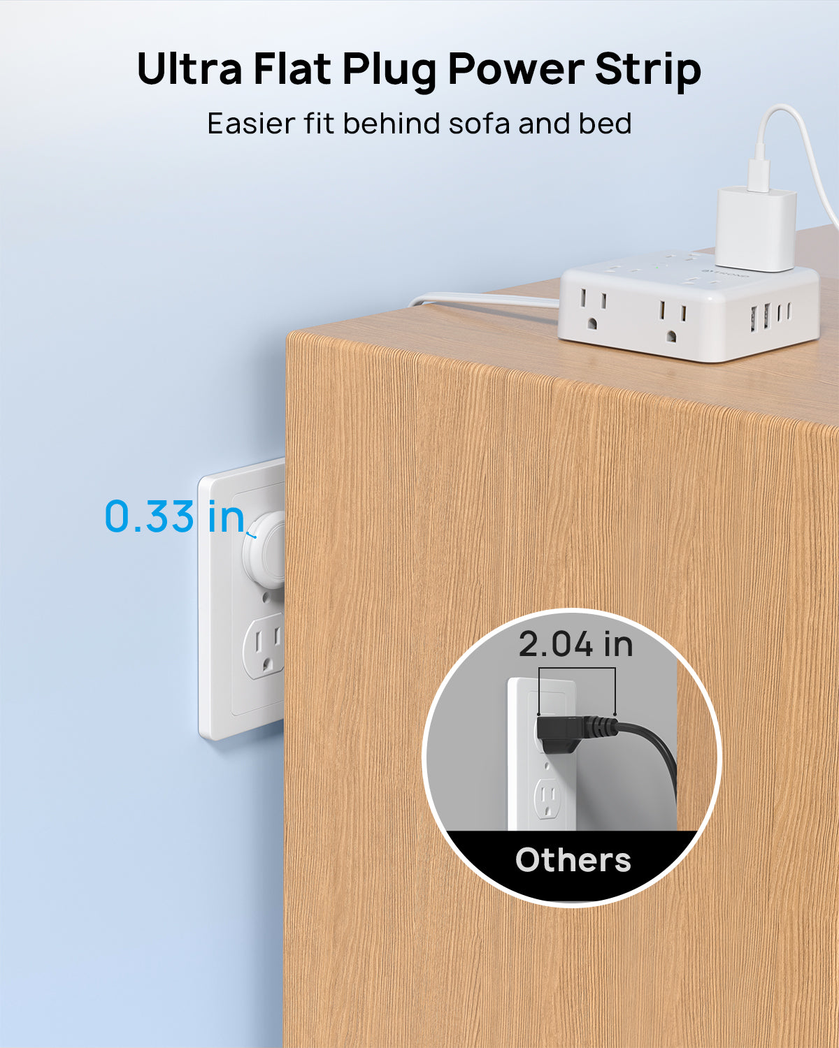 Surge Protector Power Strip - Flat Extension Cord, TROND 5ft Ultra Thin Flat Plug Power Strip