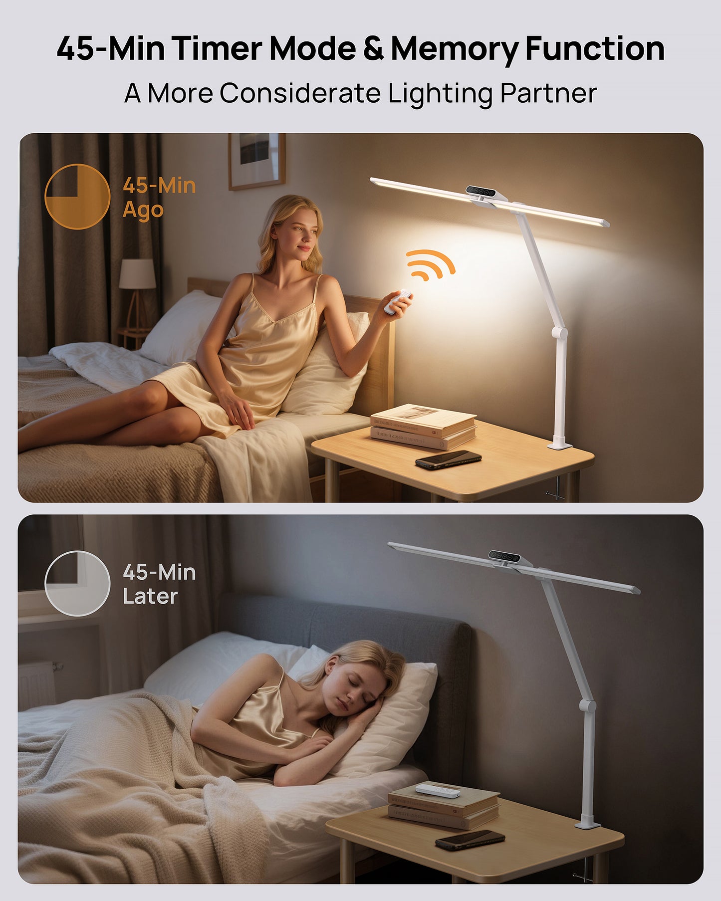 LED Desk Lamp with Clamp