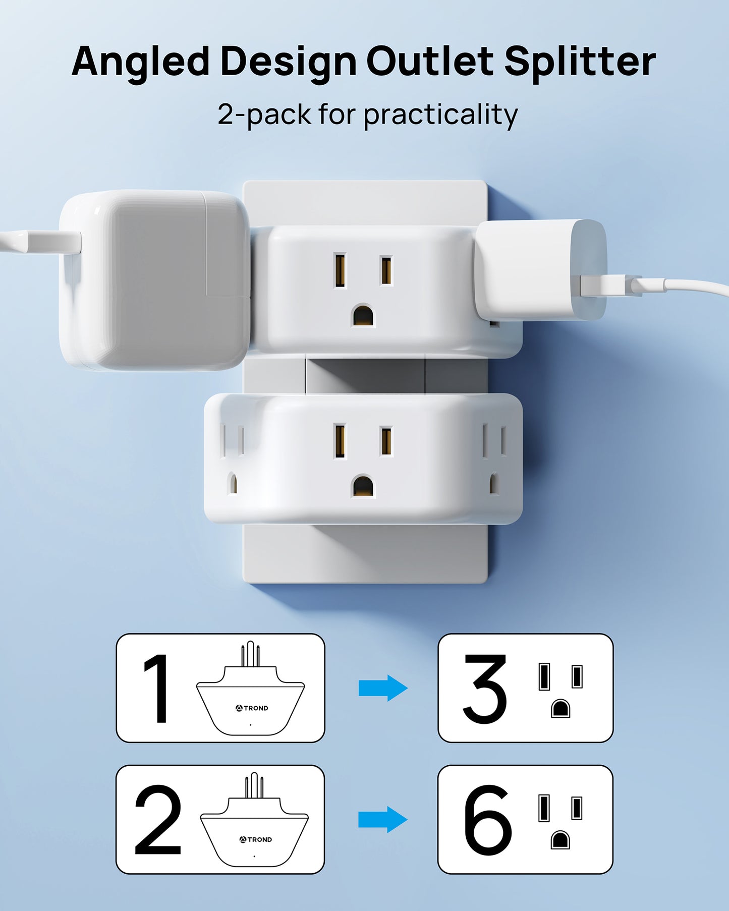 Outlet Extender with 360 Rotating Plug, 3-Prong Grounded Wall Plug Splitter