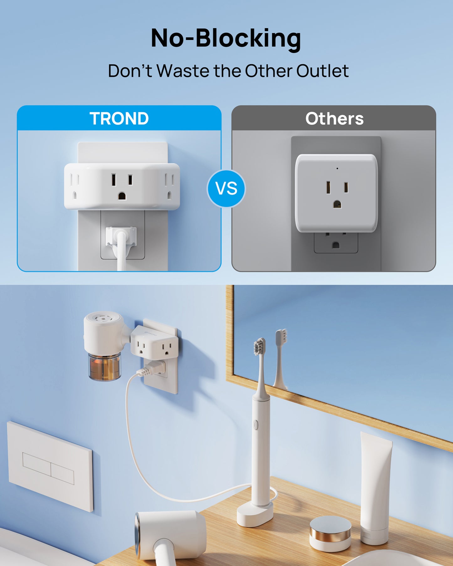Multi Plug Outlet Extender 2 Pack - TROND Electrical Wall Outlet Splitter