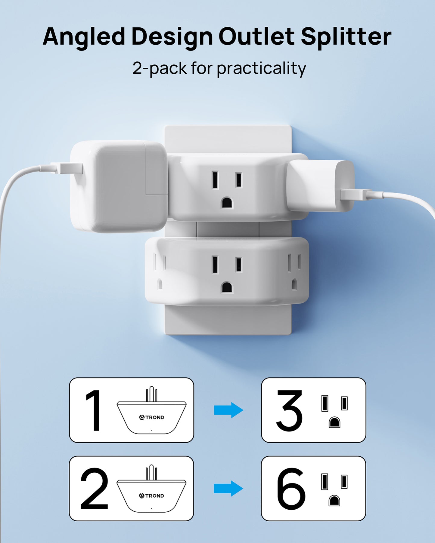 Multi Plug Outlet Extender 2 Pack - TROND Electrical Wall Outlet Splitter