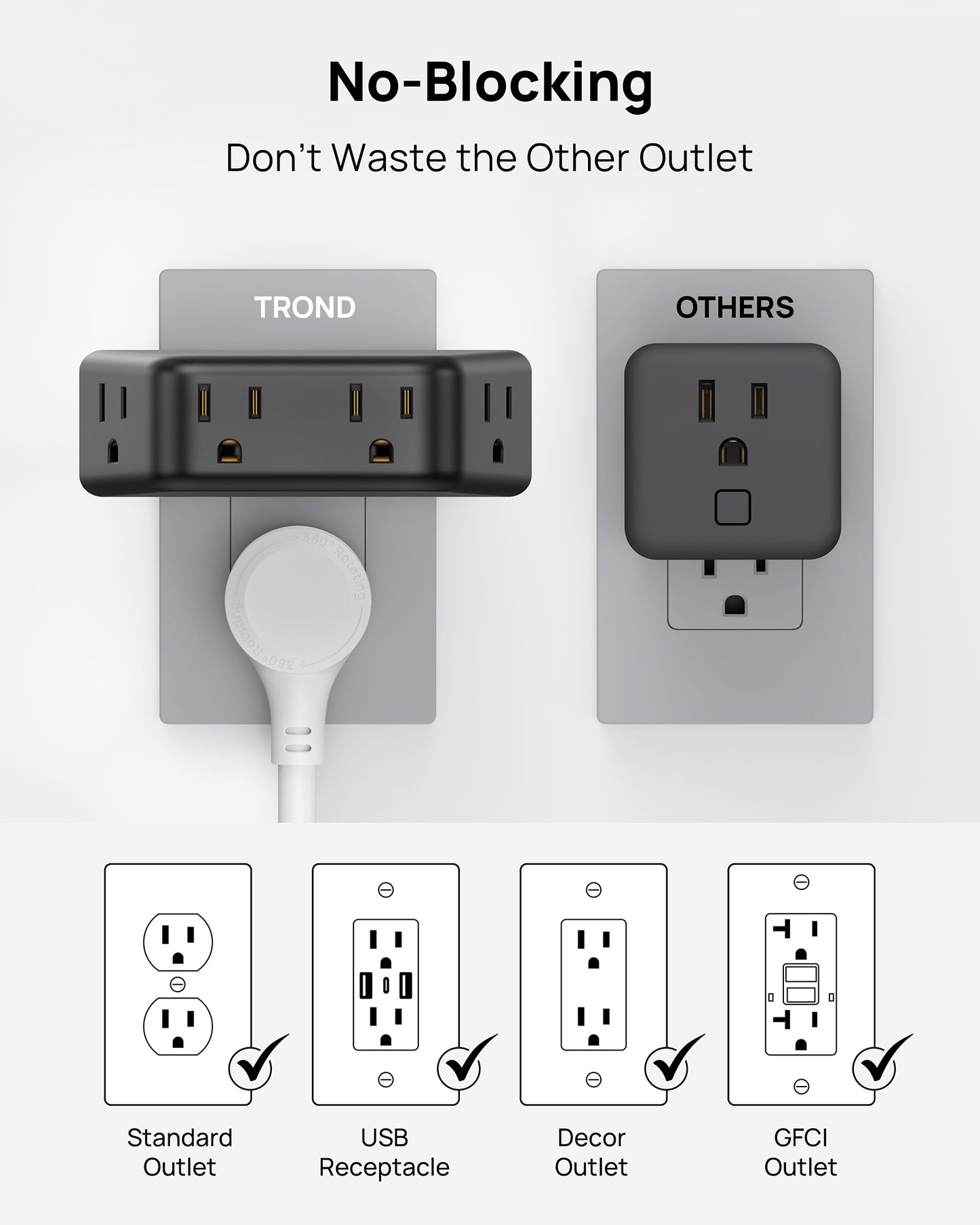 Outlet Extender Surge Protector - Multi Plug Wall Outlet