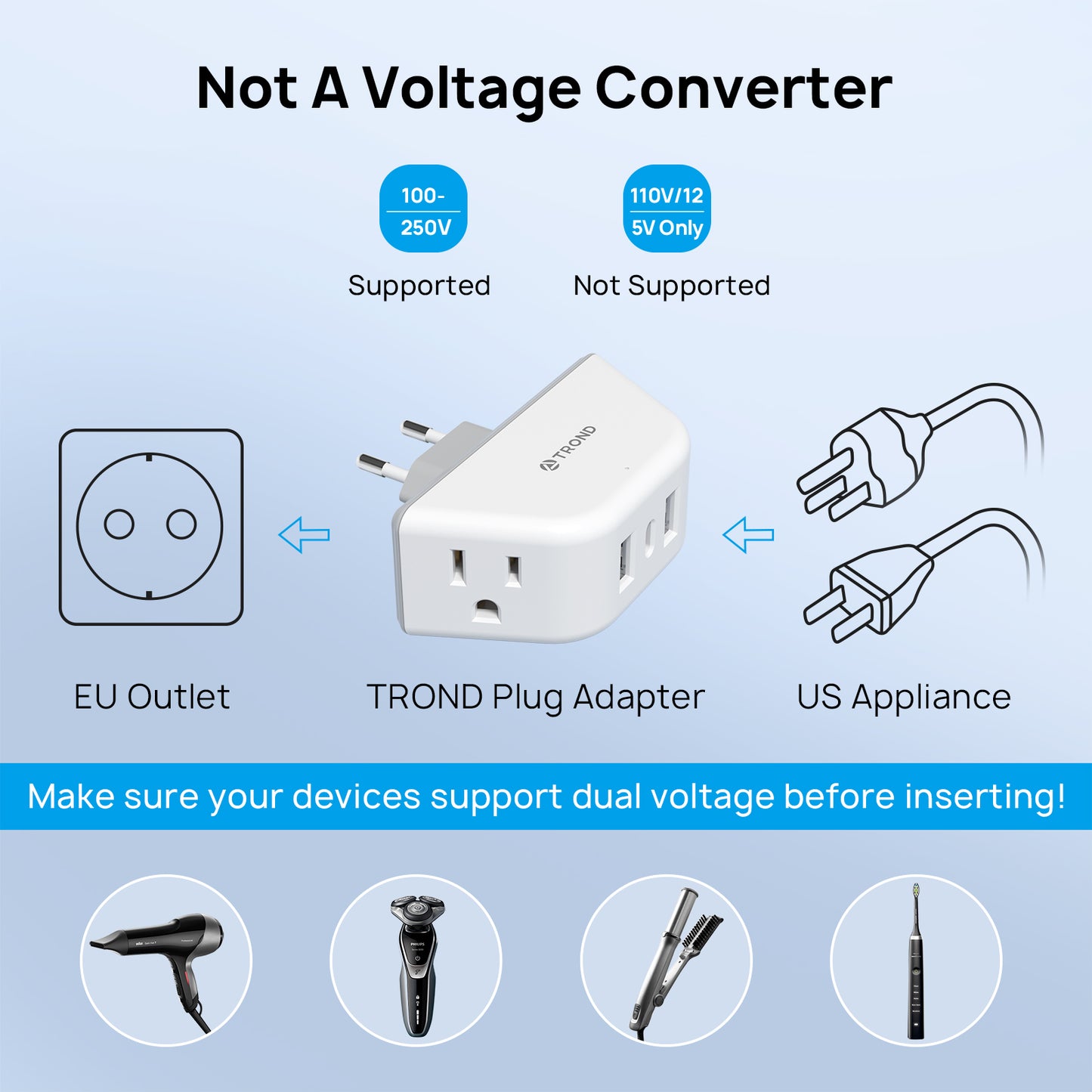 European Travel Plug Adapter 2 Pack - TROND US to Europe Power Adaptor