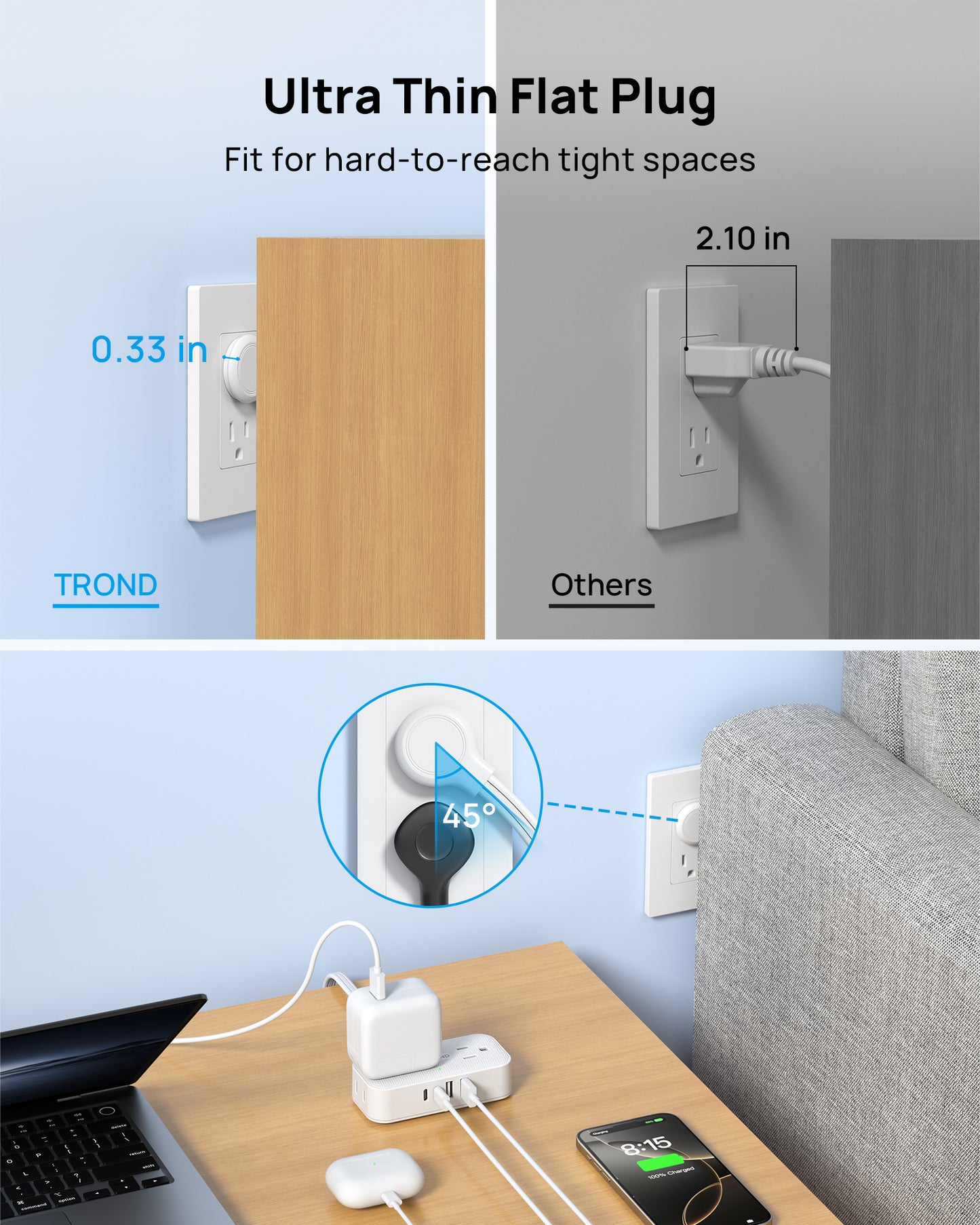 Flat Plug Power Strip, Small Flat Extension Cord
