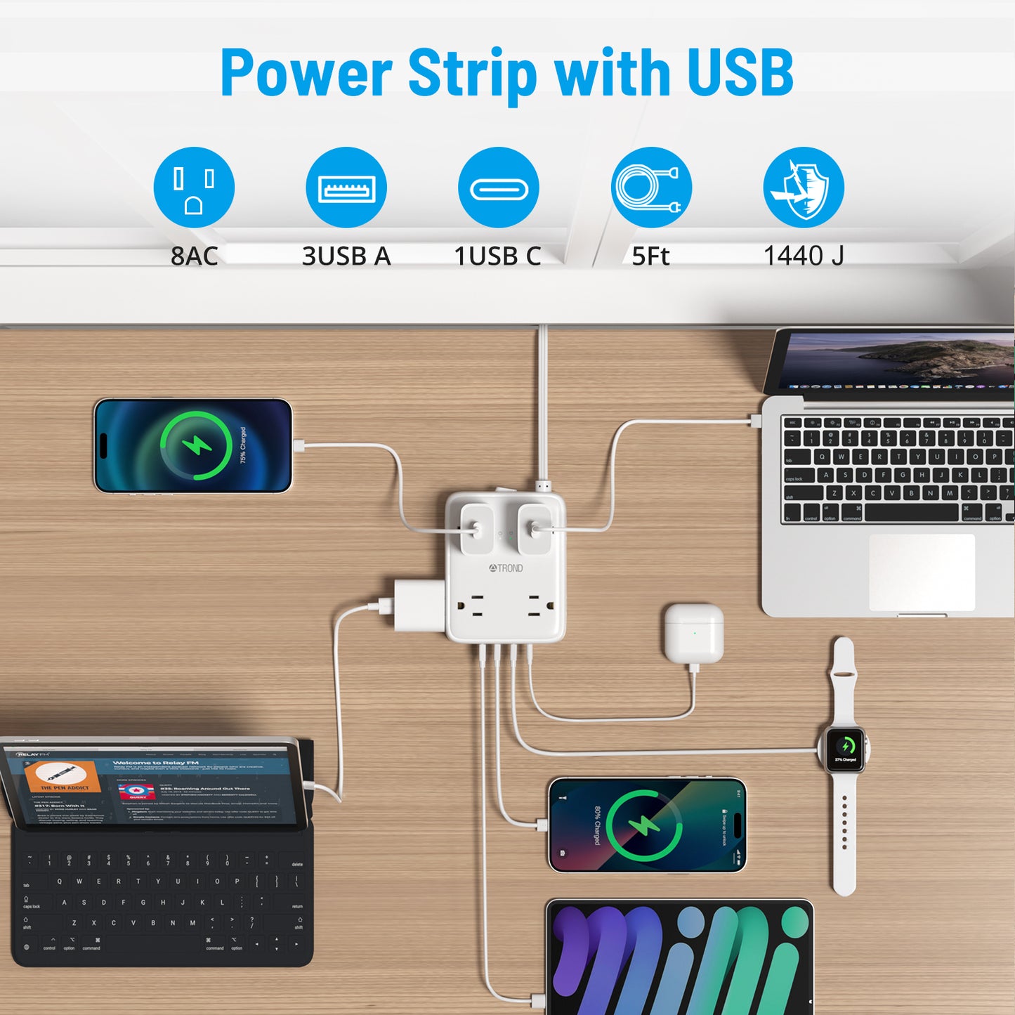 Ultra Flat Plug Power Strip with 3 USB A & 1 Type C, 8 AC Outlets 1440J Surge Protection