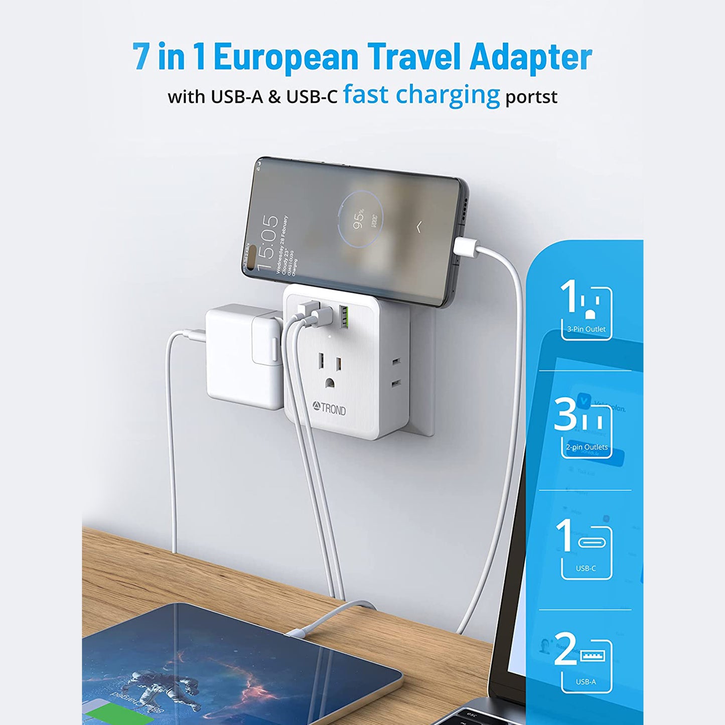 Fast Charging European Travel Plug Adapter