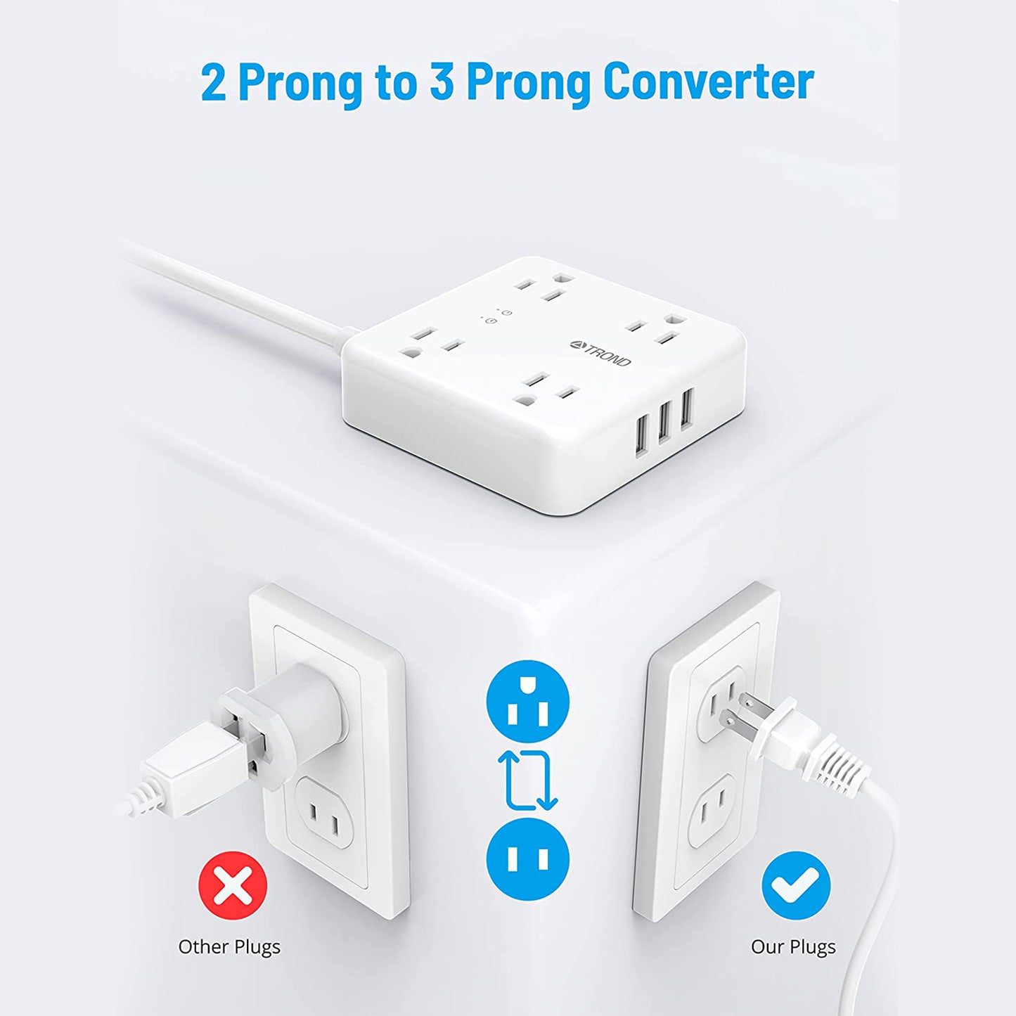 Two Prong Power Strip 10ft
