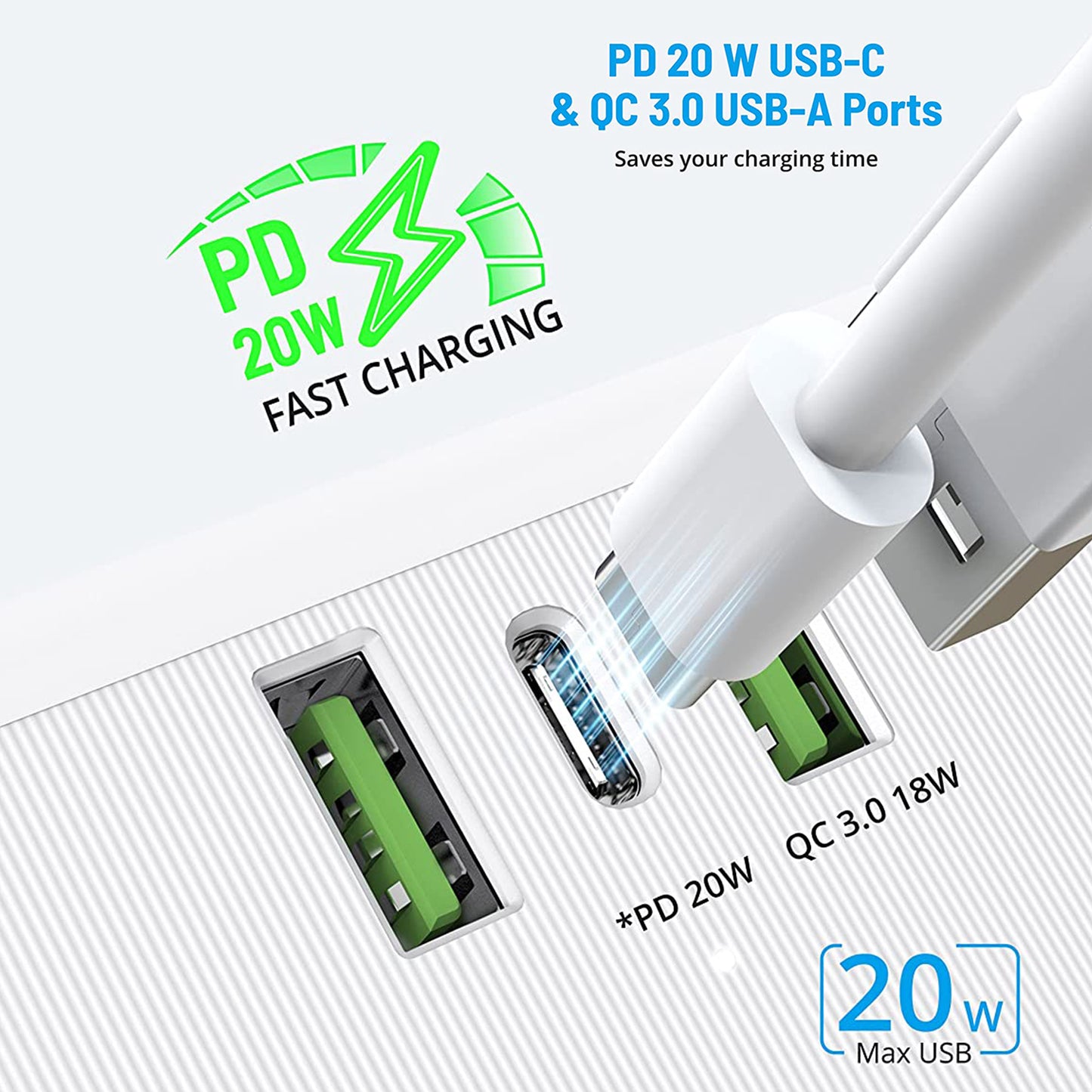 Fast Charging European Travel Plug Adapter