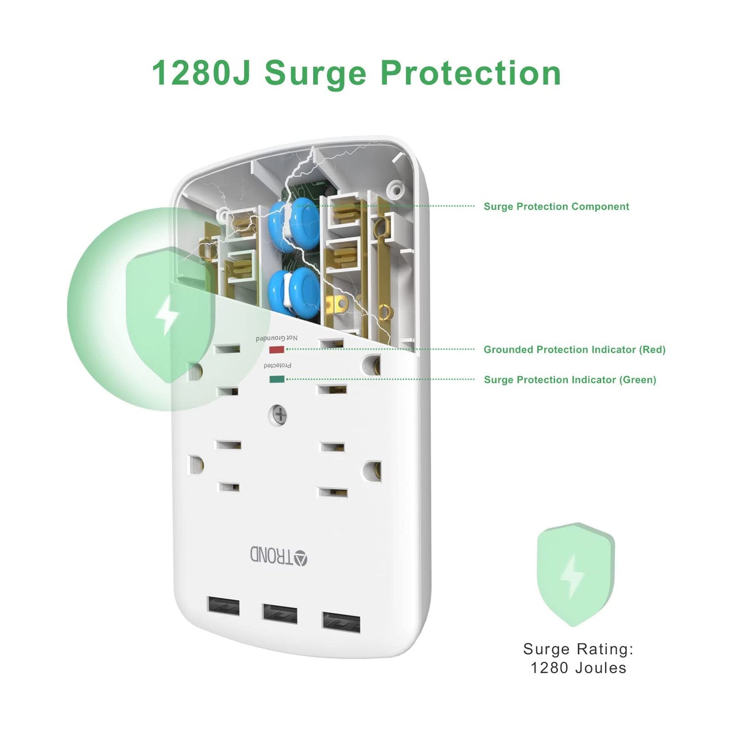 6 Outlet Surge Protector Wall Plug with 3 USB Ports