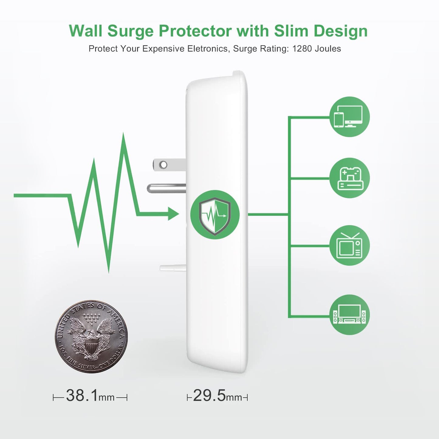 6 Outlet Surge Protector Wall Plug with 3 USB Ports