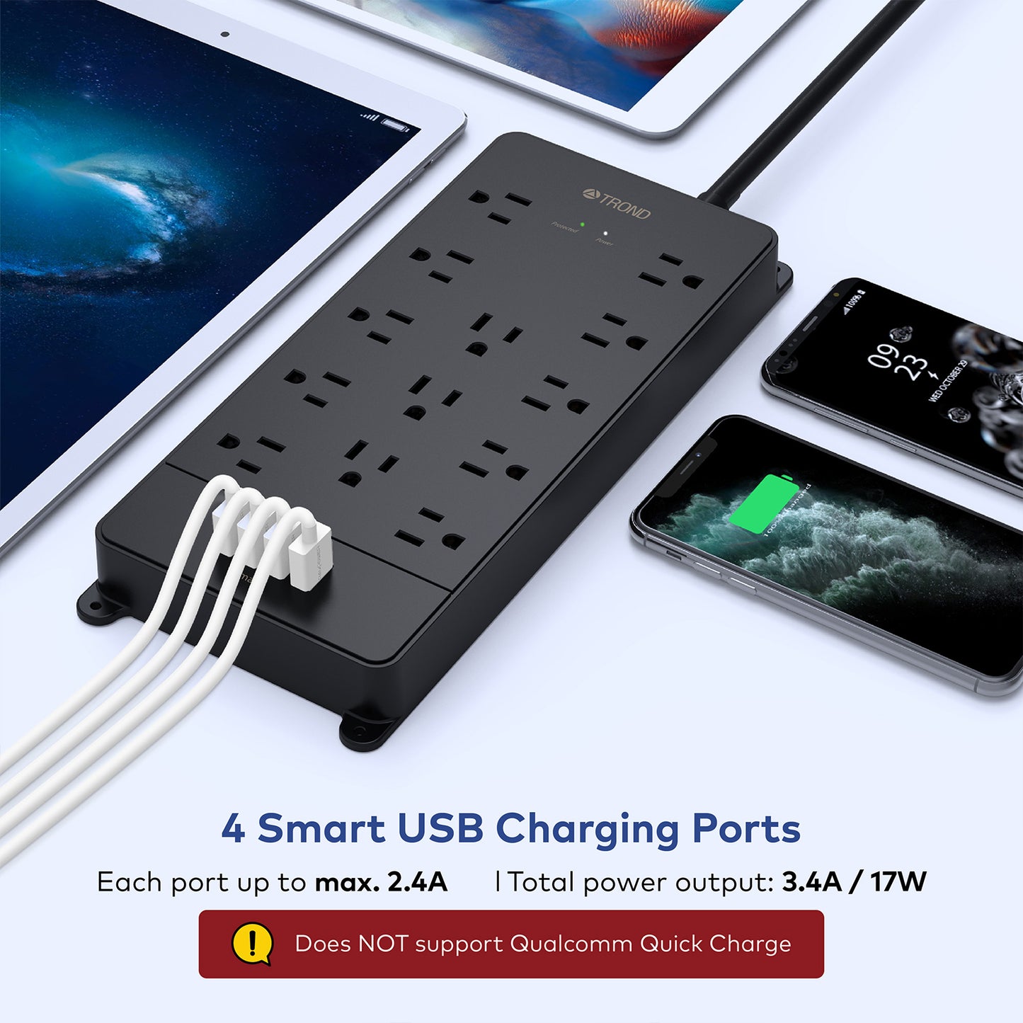 13-Outlet Surge Protector w/ 4 USB Ports, 4000J