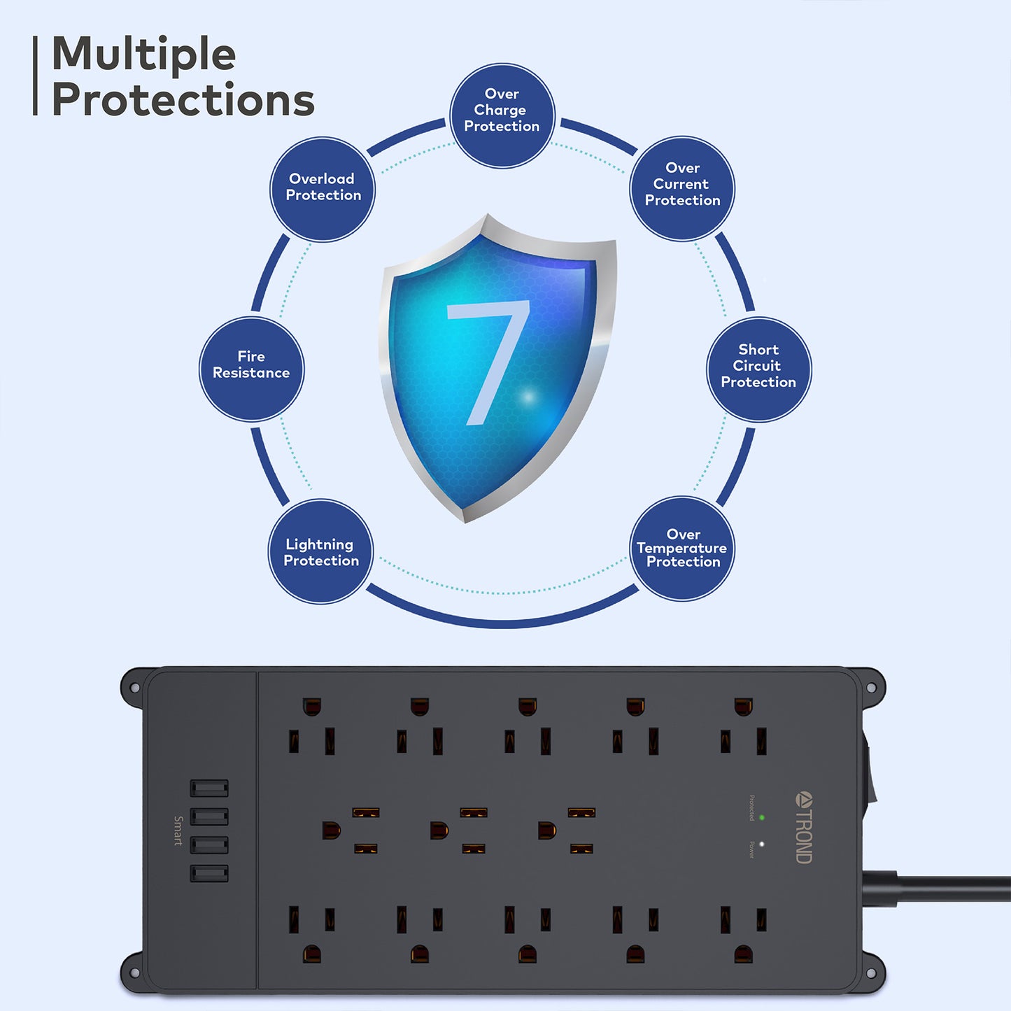 13-Outlet Surge Protector w/ 4 USB Ports, 4000J