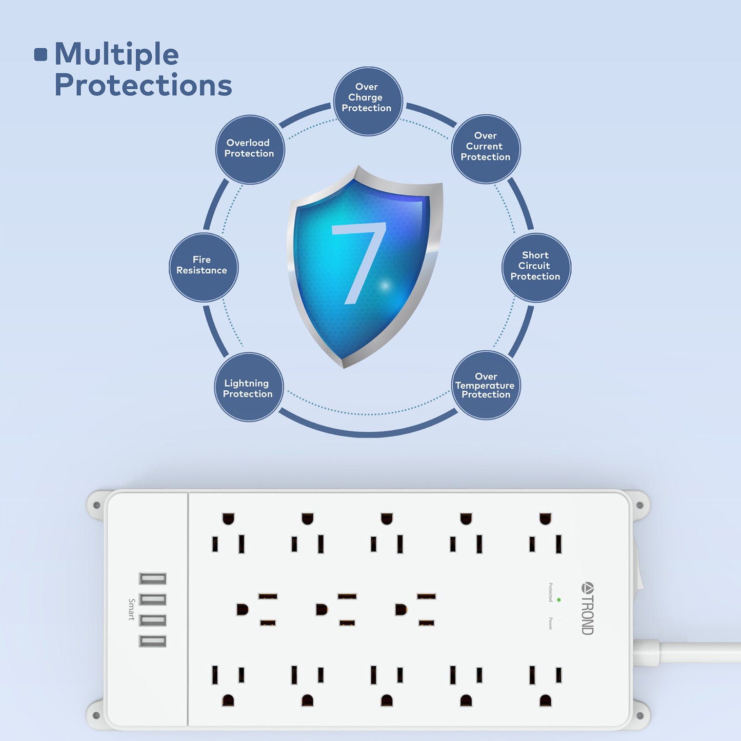 13-Outlet Surge Protector w/ 4 USB Ports, 4000J