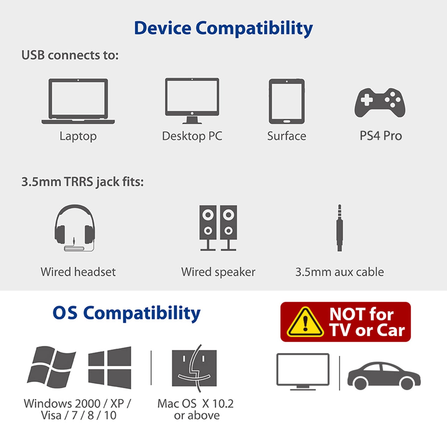 USB Audio Adapter w/ 3.5mm TRRS Jack