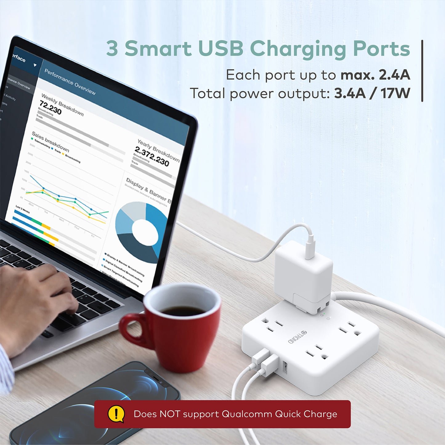 2 Prong Power Strip Surge Protector 5ft Extension Cord