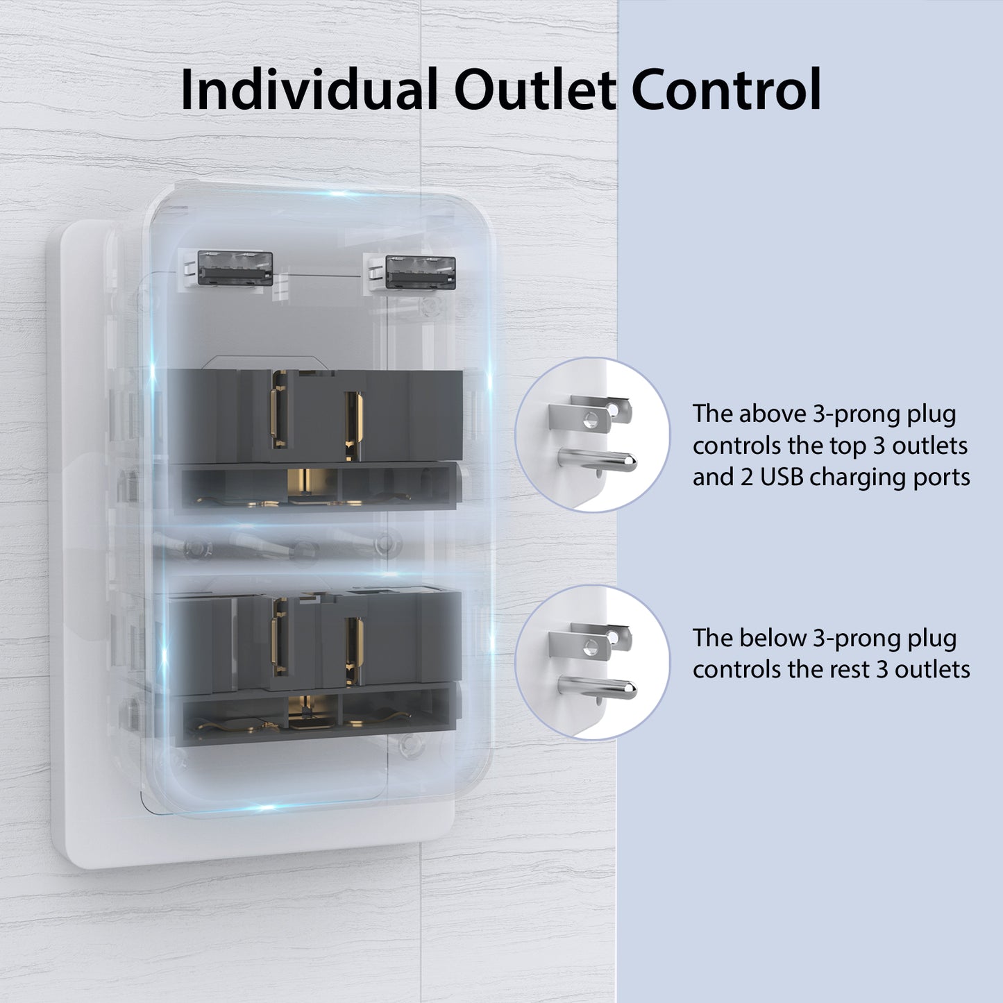Multi Plug Outlet Extender 6A2U Wall Charger