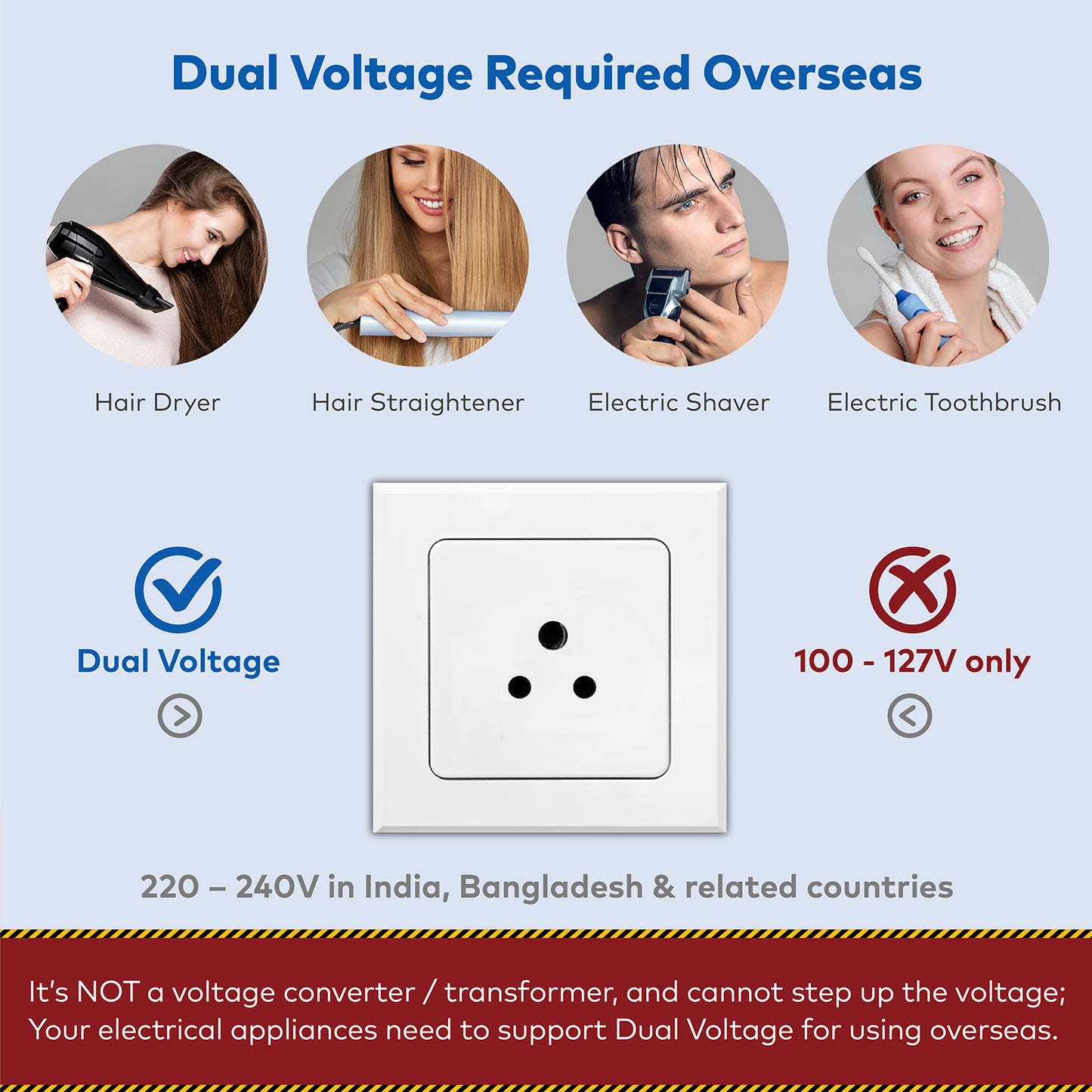Travel Plug Adapter for US to India