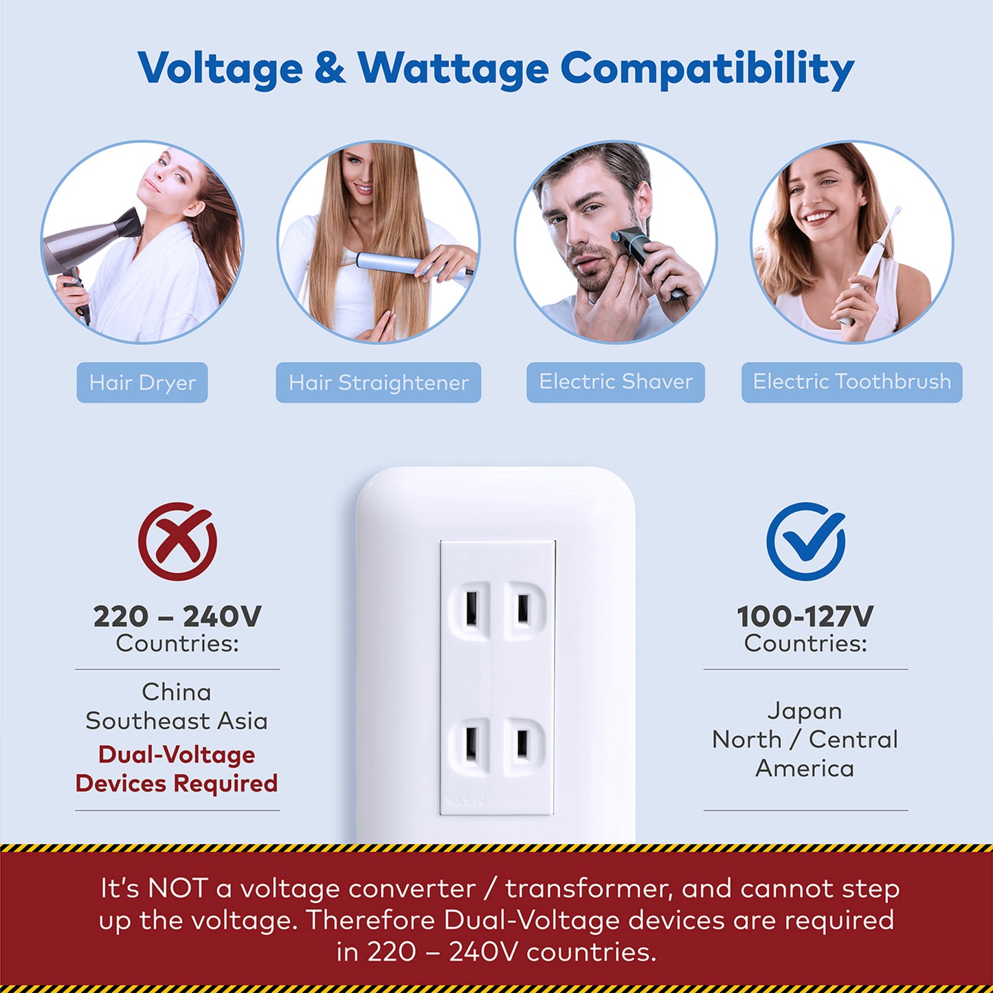 Travel Plug Adapter for US to Japan
