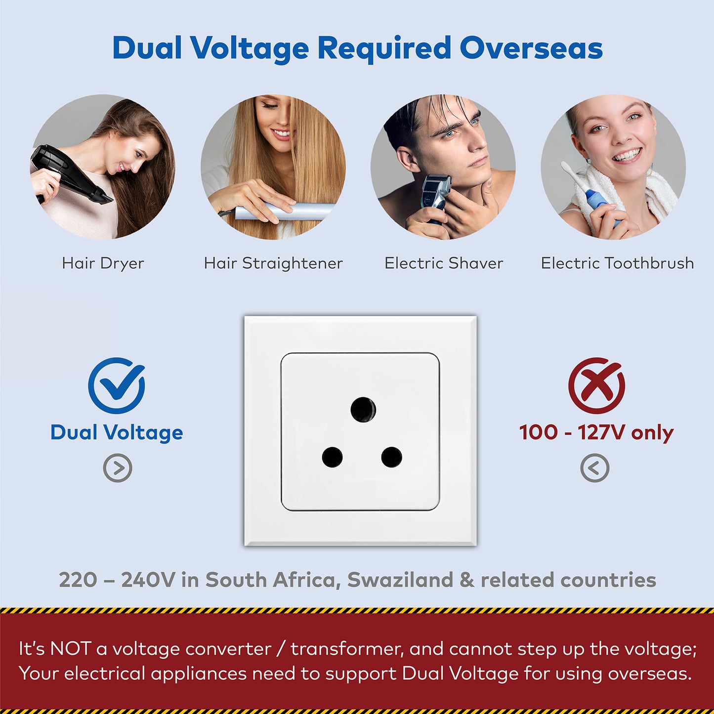 Travel Plug Adapter for US to South Africa