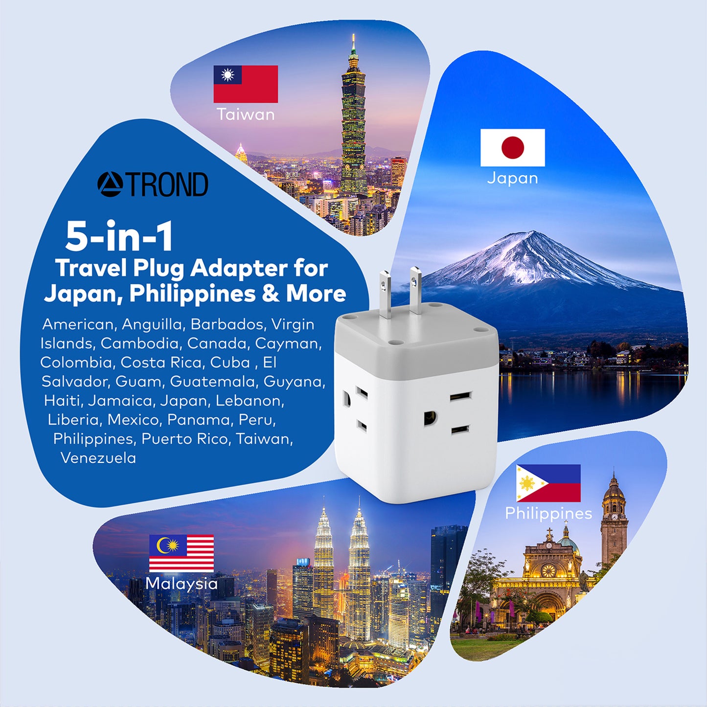 Travel Plug Adapter for US to Japan