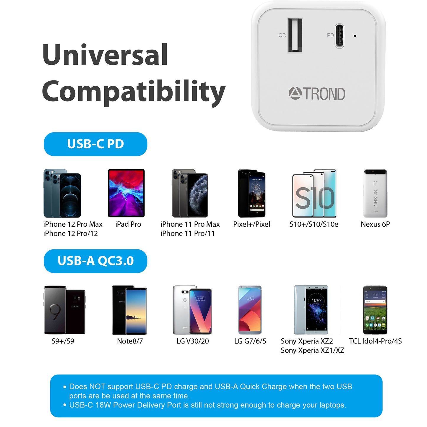3-Outlet Travel Power Strip w/ USB-A&C Ports, 5ft