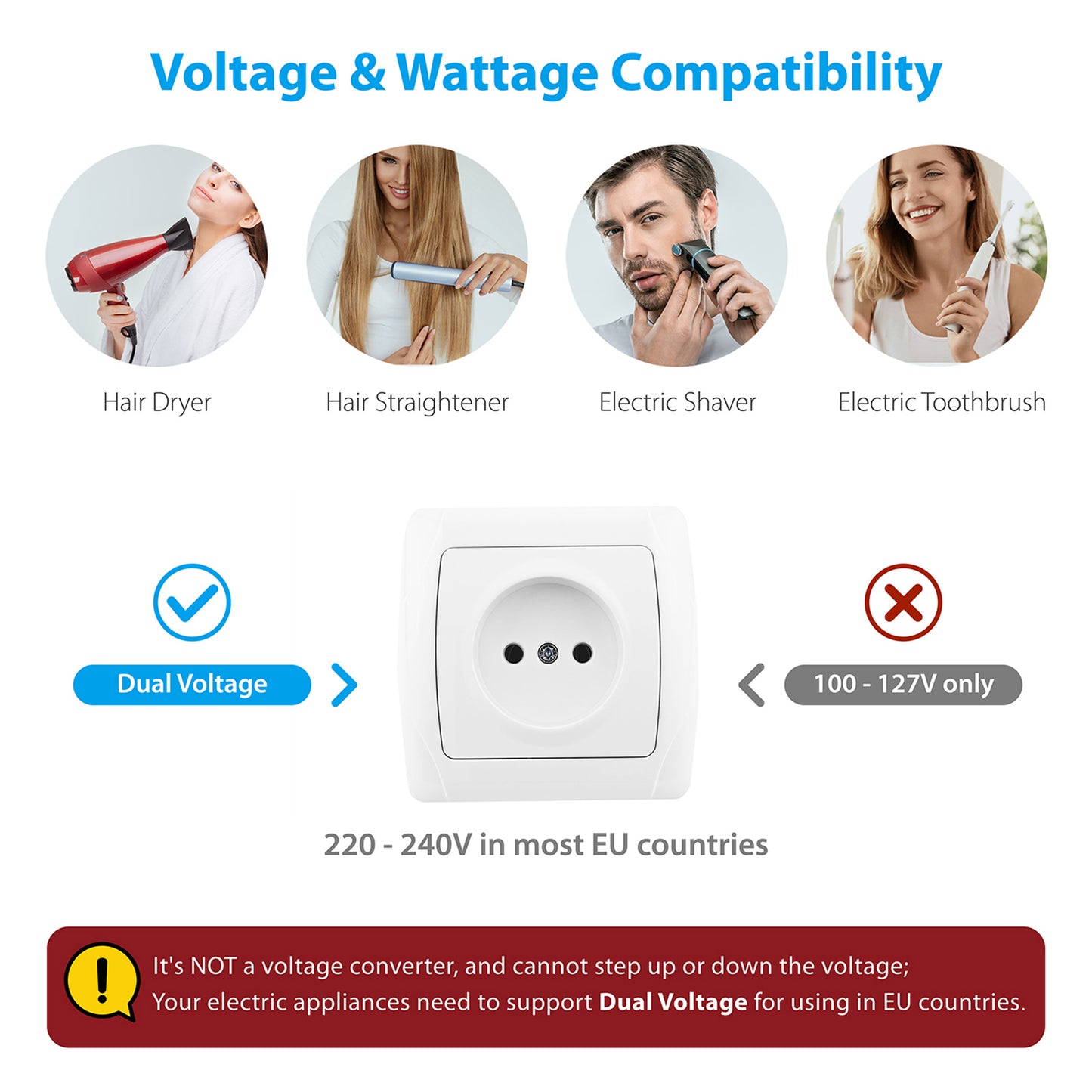 Travel Plug Adapter for US to Europe Type C