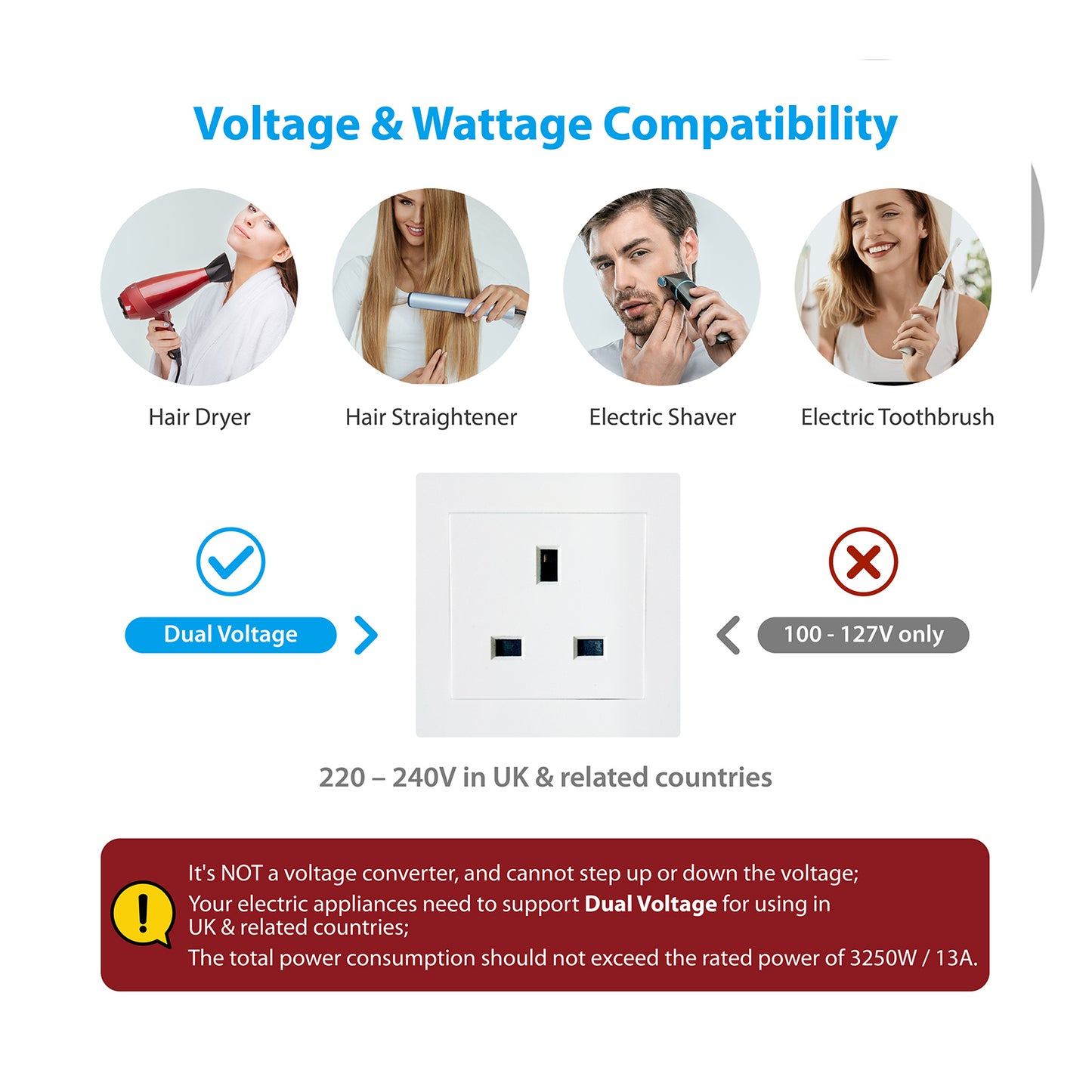 Travel Plug Adapter for US to UK 2Pack